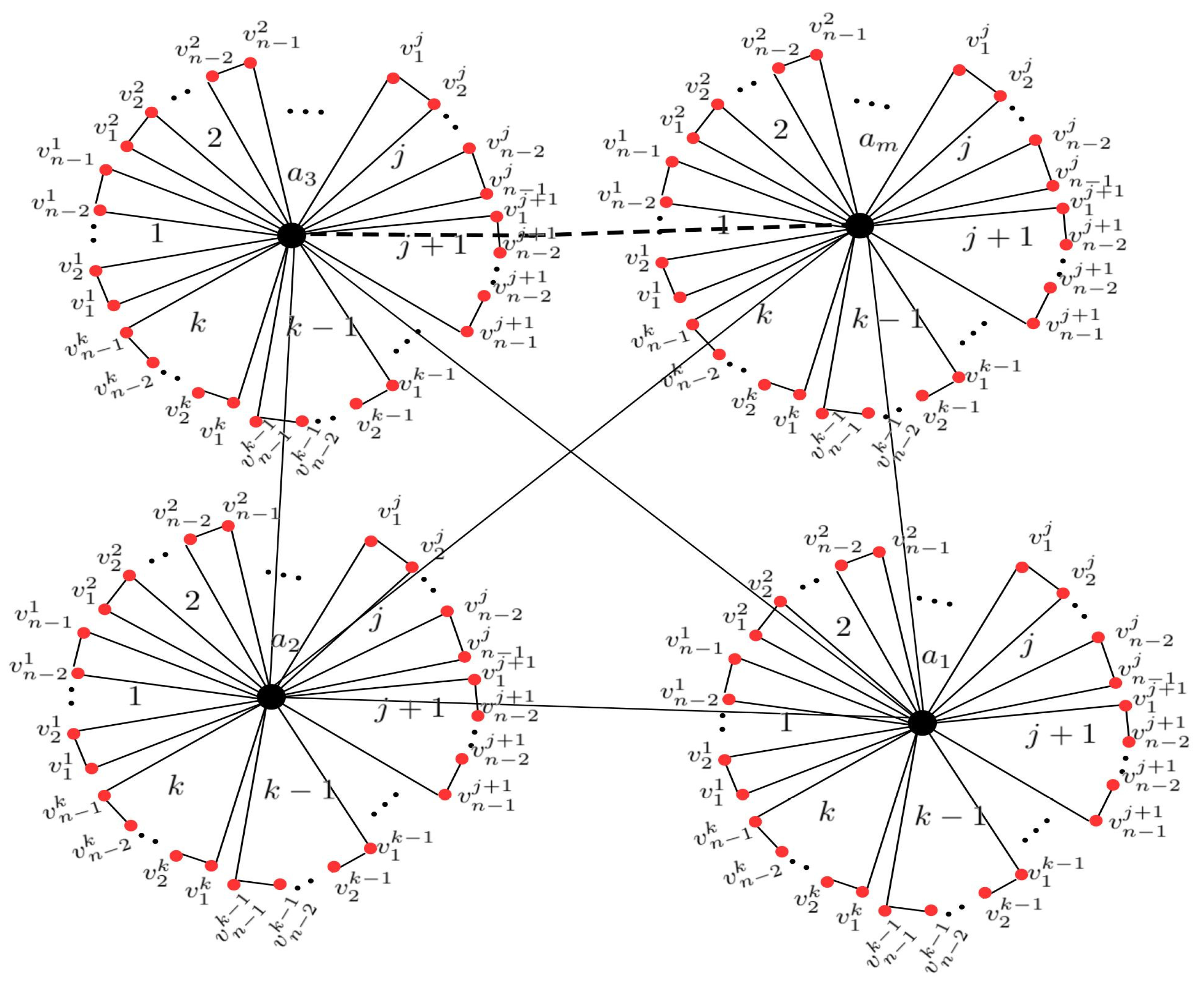 Symmetry 15 01240 g003