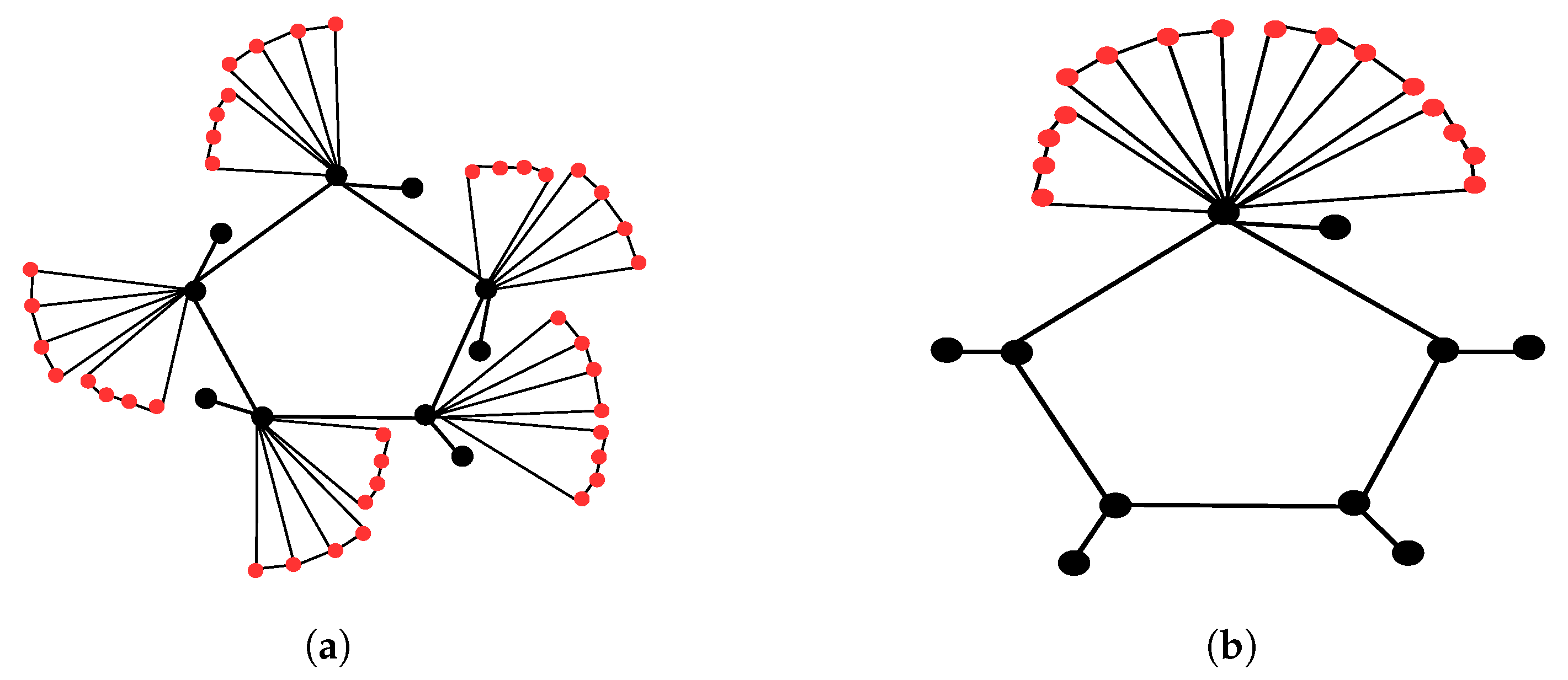 Symmetry 15 01240 g008
