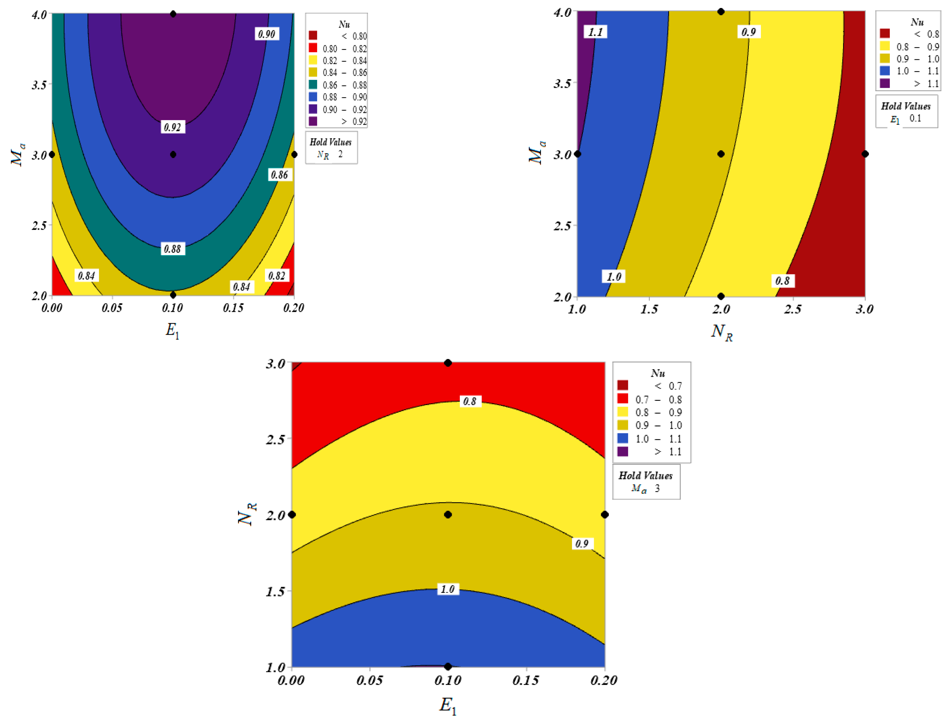 Symmetry 15 01242 g003