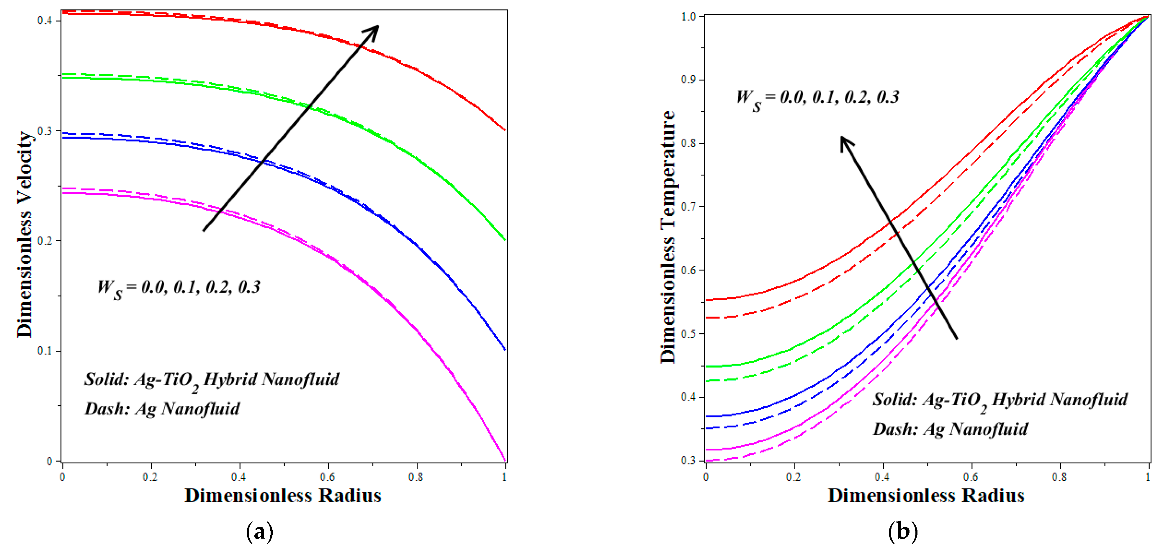 Symmetry 15 01242 g007