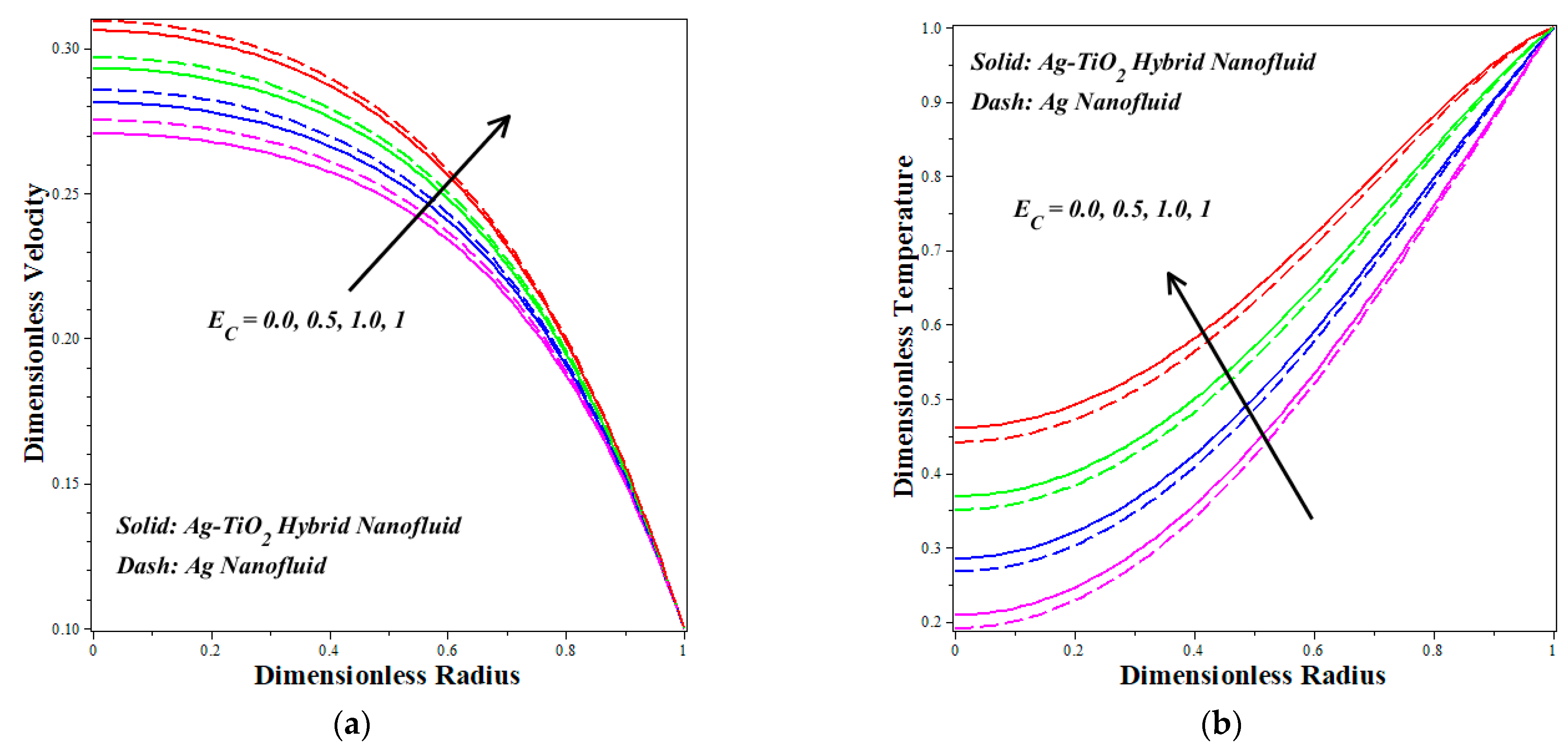 Symmetry 15 01242 g008