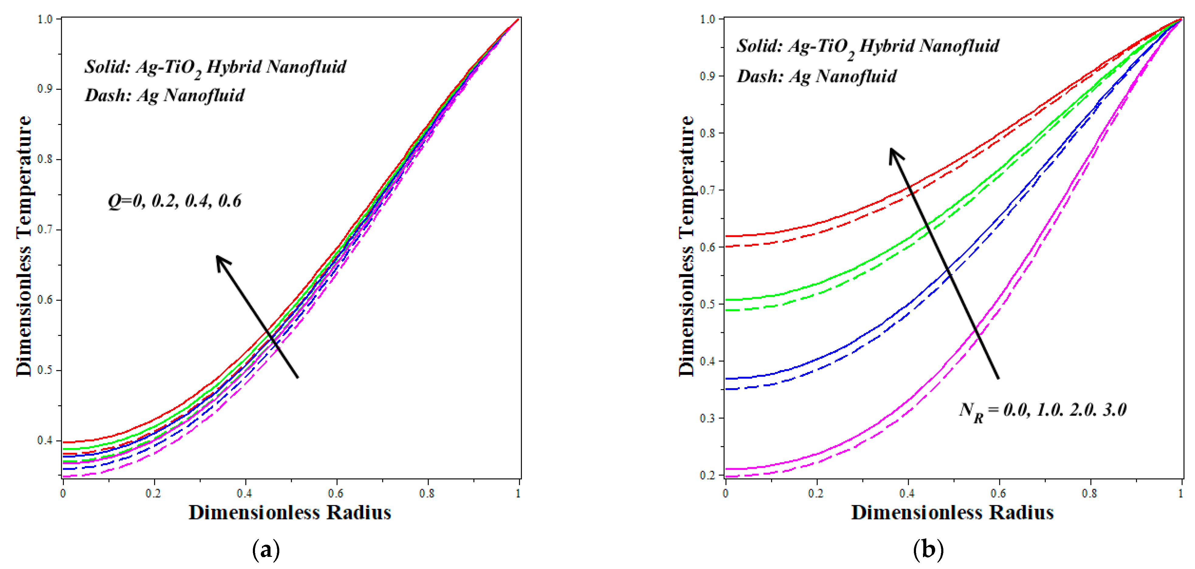 Symmetry 15 01242 g009
