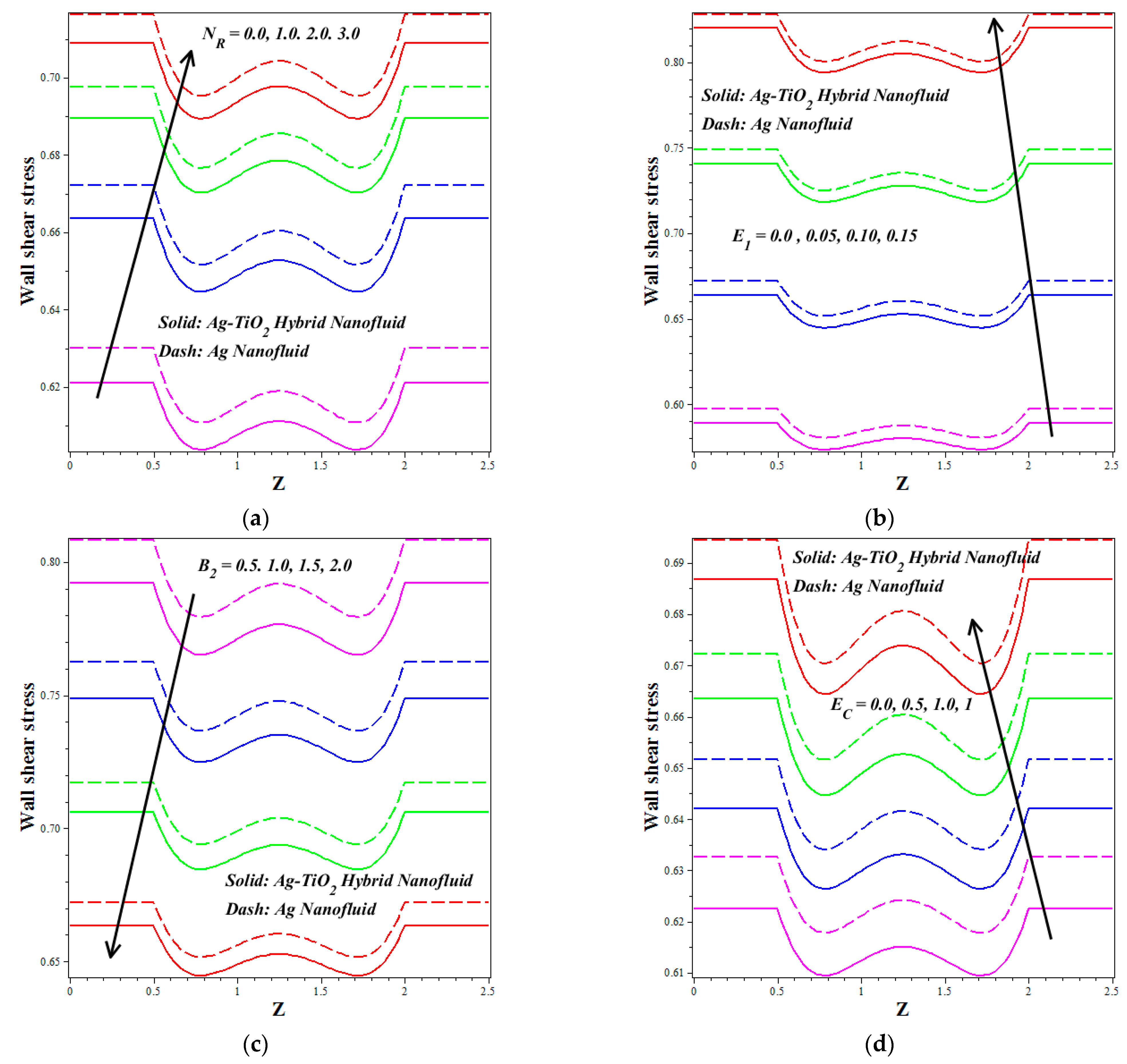Symmetry 15 01242 g010