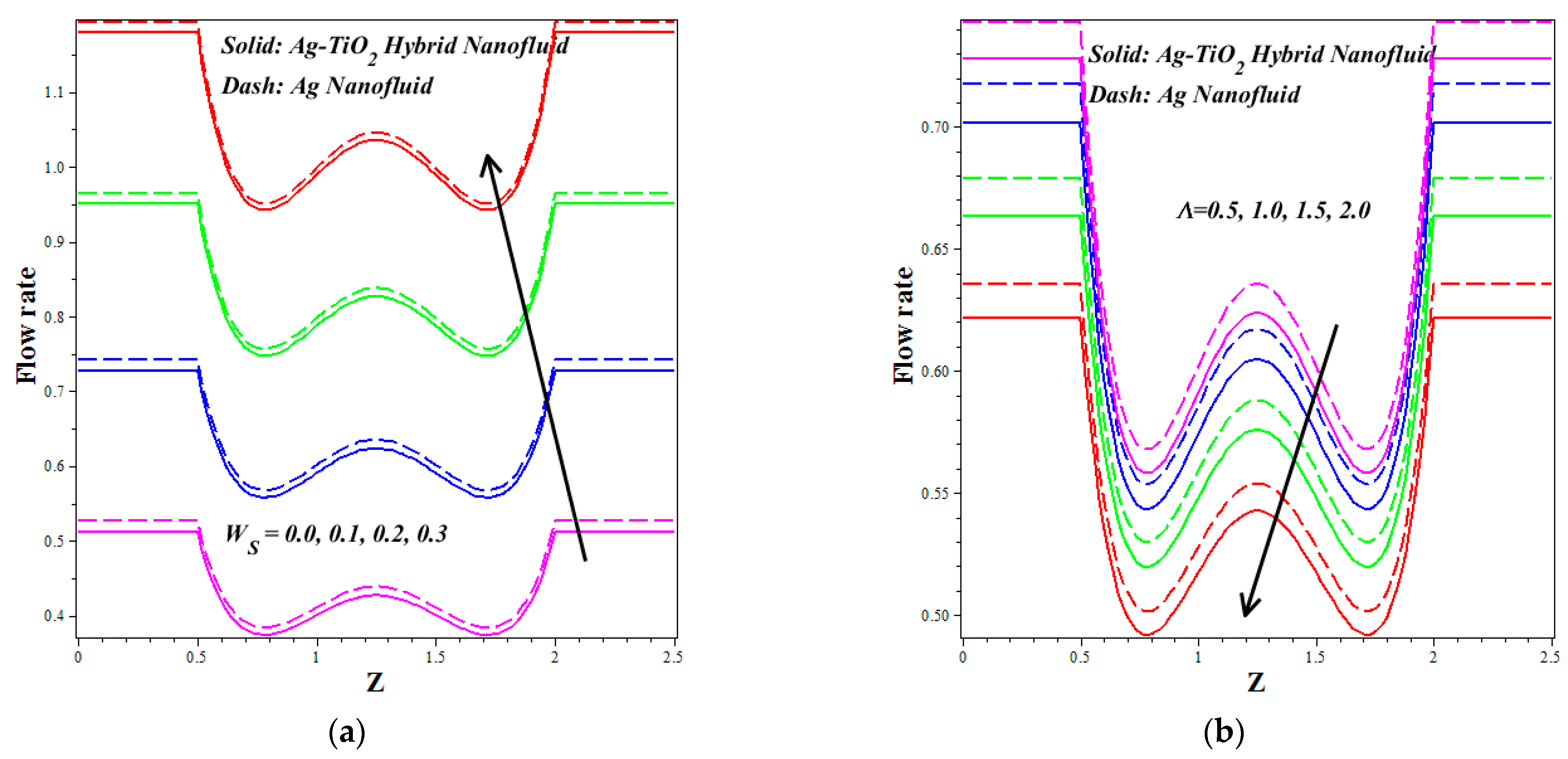 Symmetry 15 01242 g011