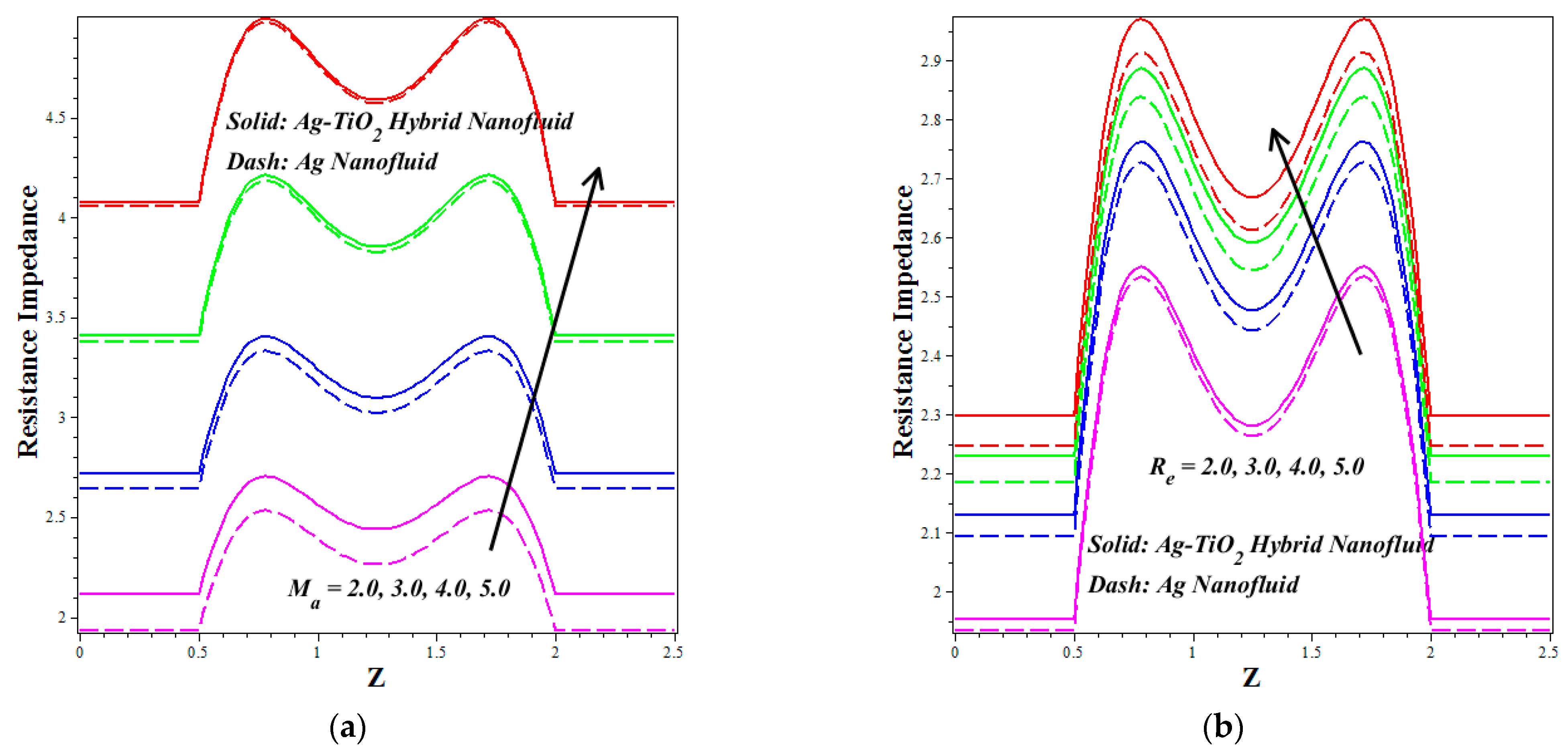 Symmetry 15 01242 g012