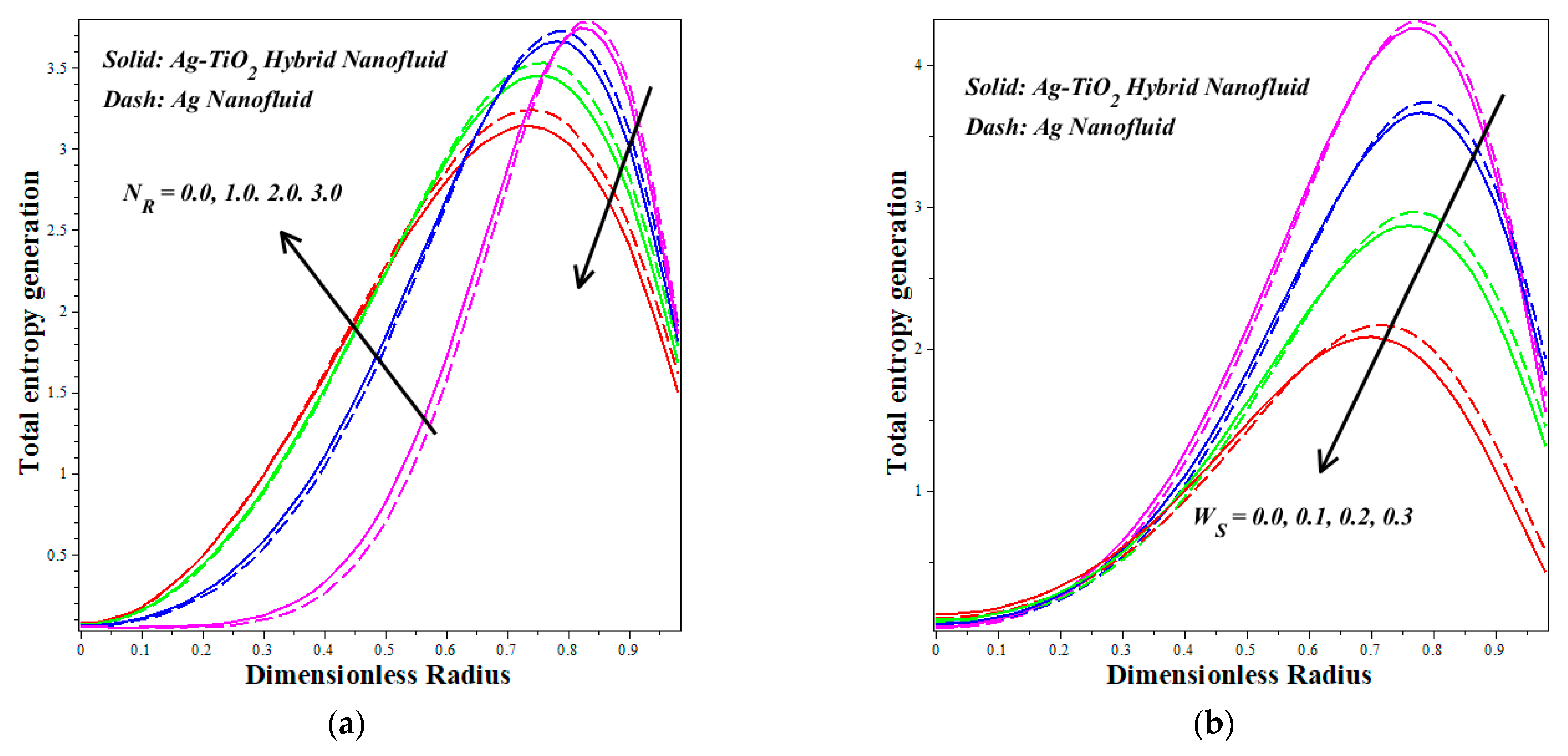 Symmetry 15 01242 g013a