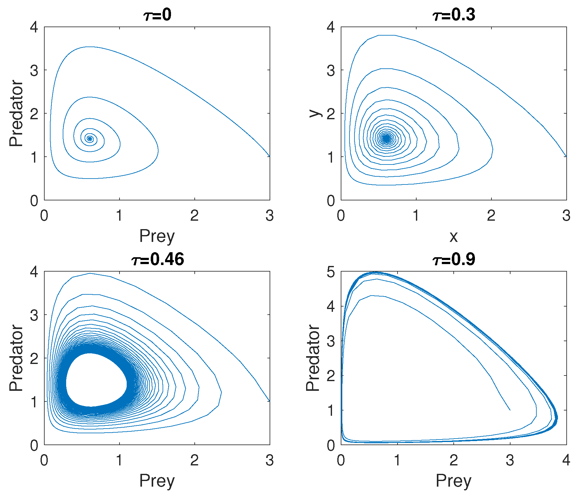 Symmetry 15 01244 g001 Symmetry 15 01244 g001