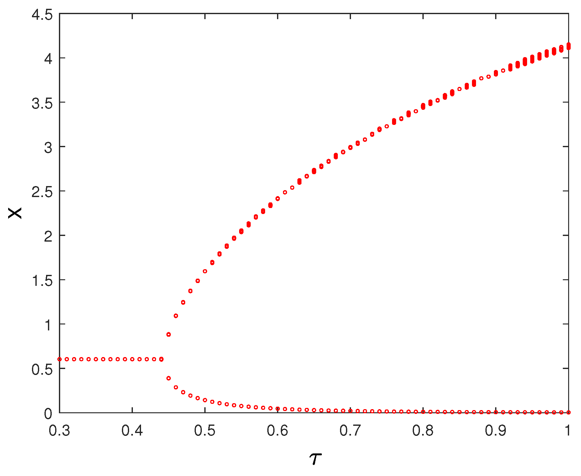 Symmetry 15 01244 g002 Symmetry 15 01244 g002