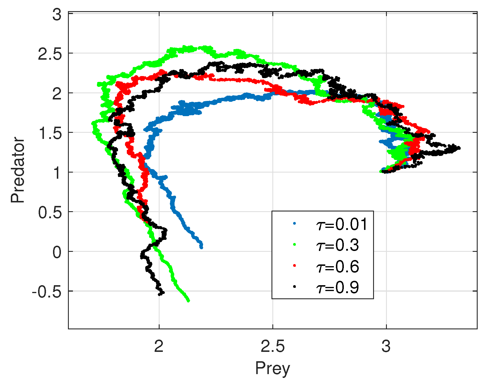 Symmetry 15 01244 g006 Symmetry 15 01244 g006
