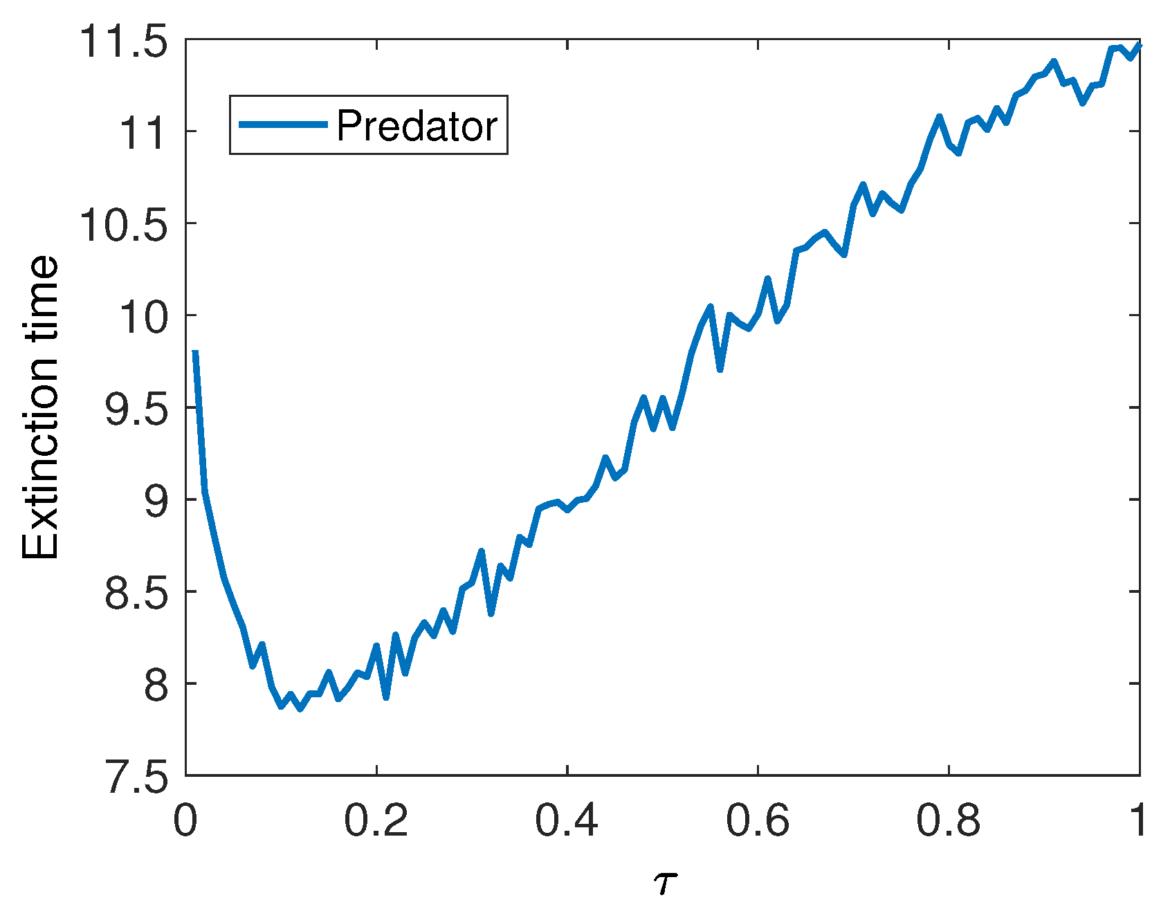Symmetry 15 01244 g007 Symmetry 15 01244 g007