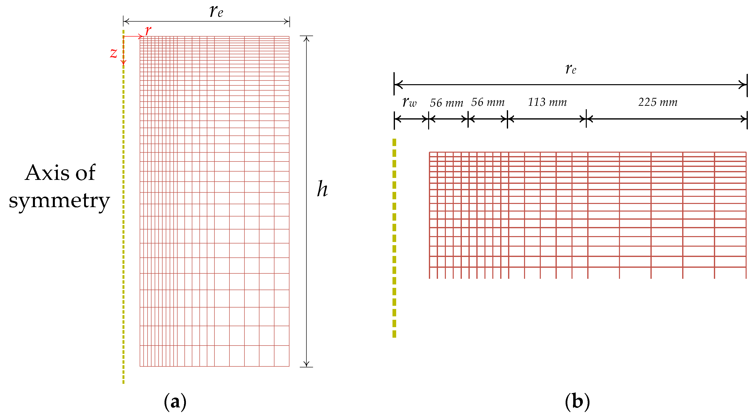 Symmetry 15 01245 g002