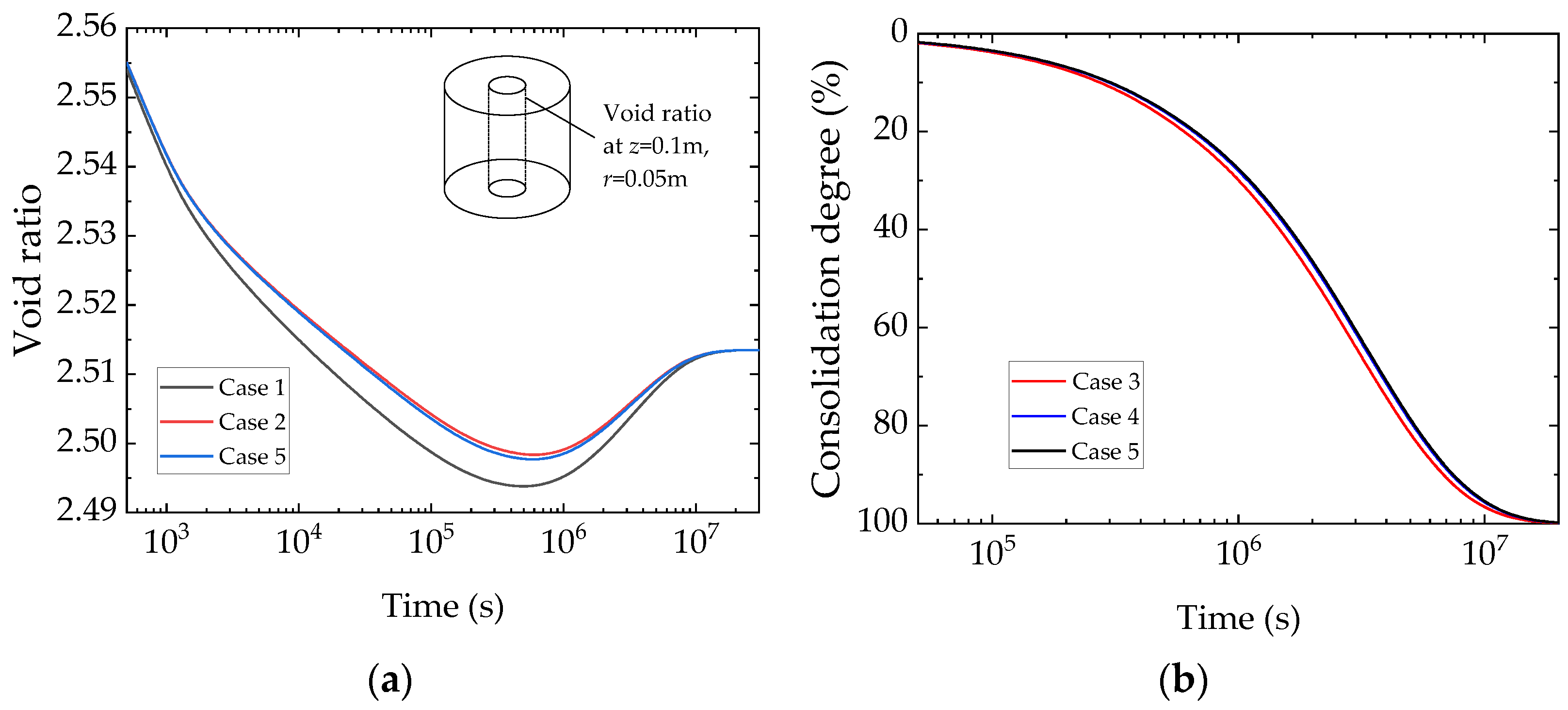 Symmetry 15 01245 g003