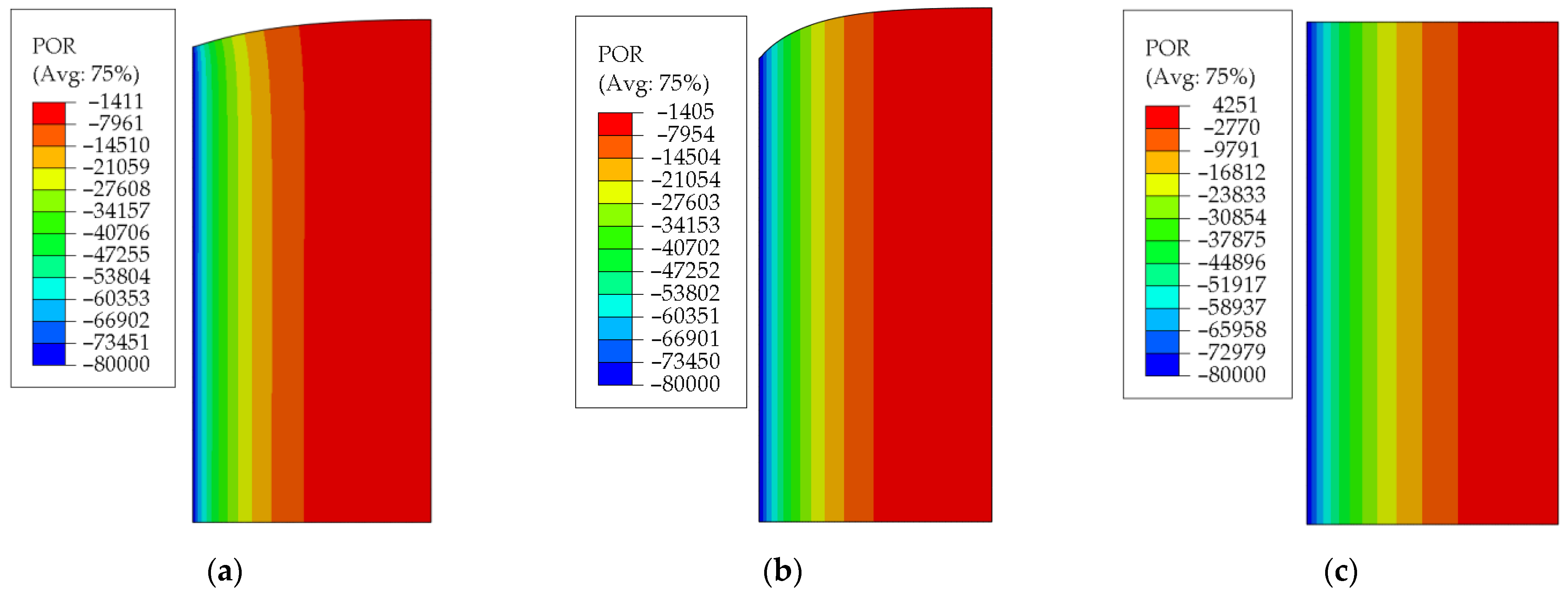 Symmetry 15 01245 g008