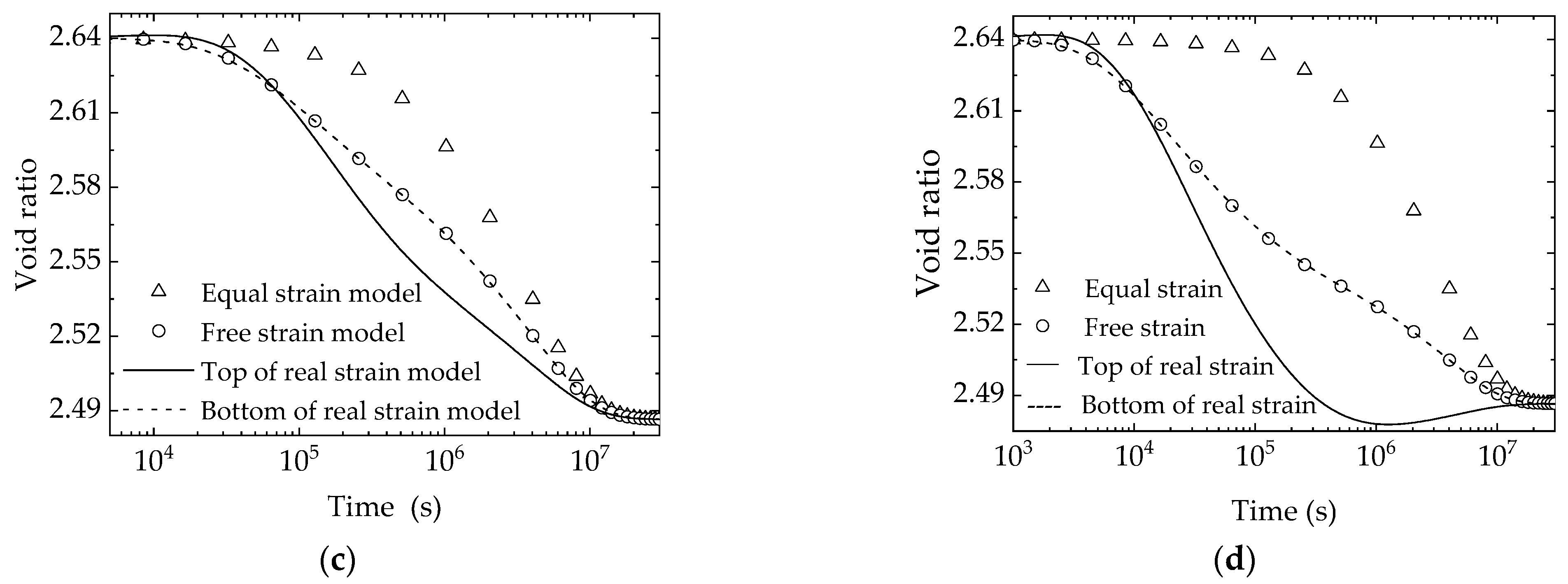 Symmetry 15 01245 g010b