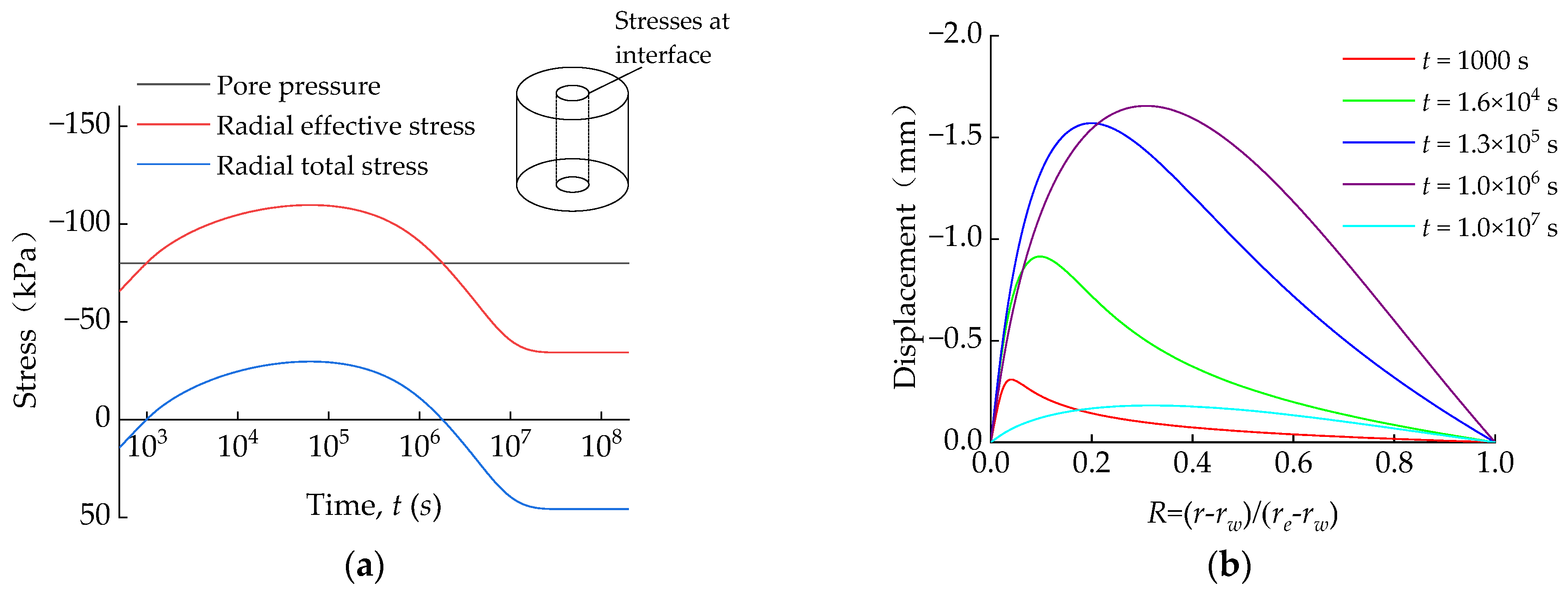 Symmetry 15 01245 g011