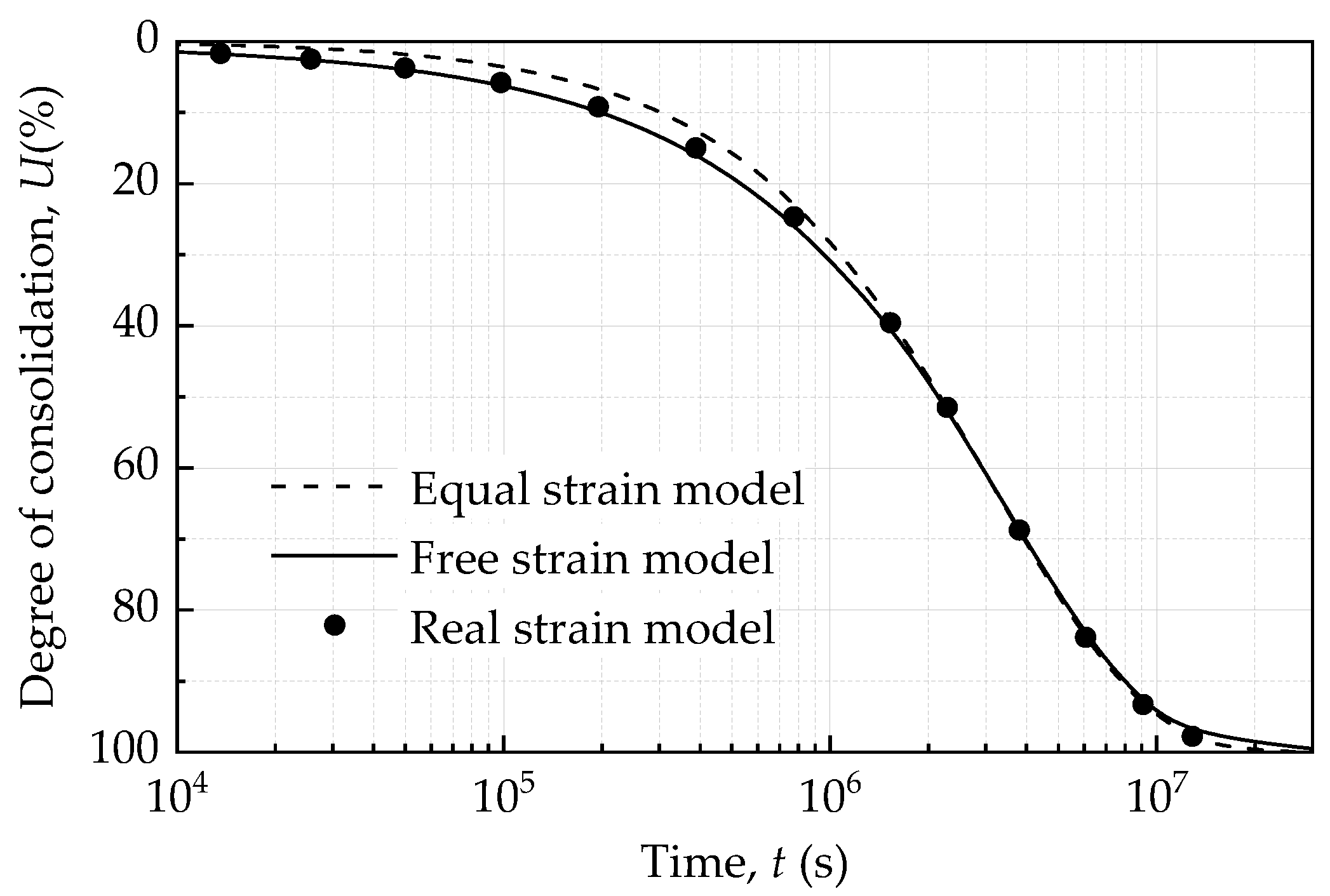 Symmetry 15 01245 g012