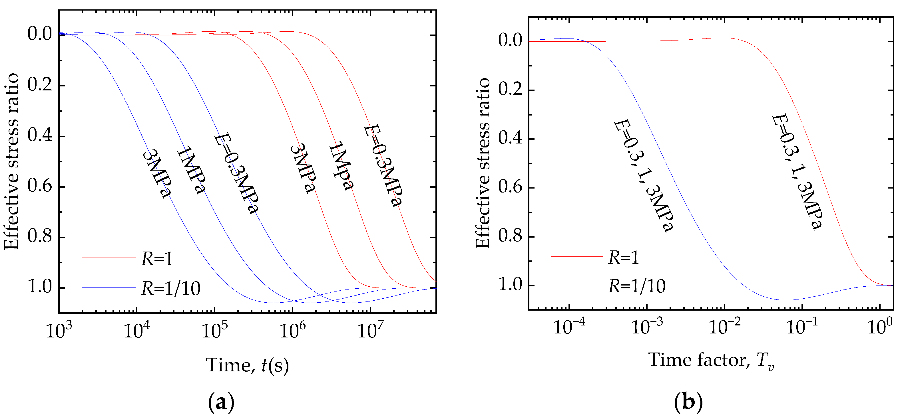 Symmetry 15 01245 g013