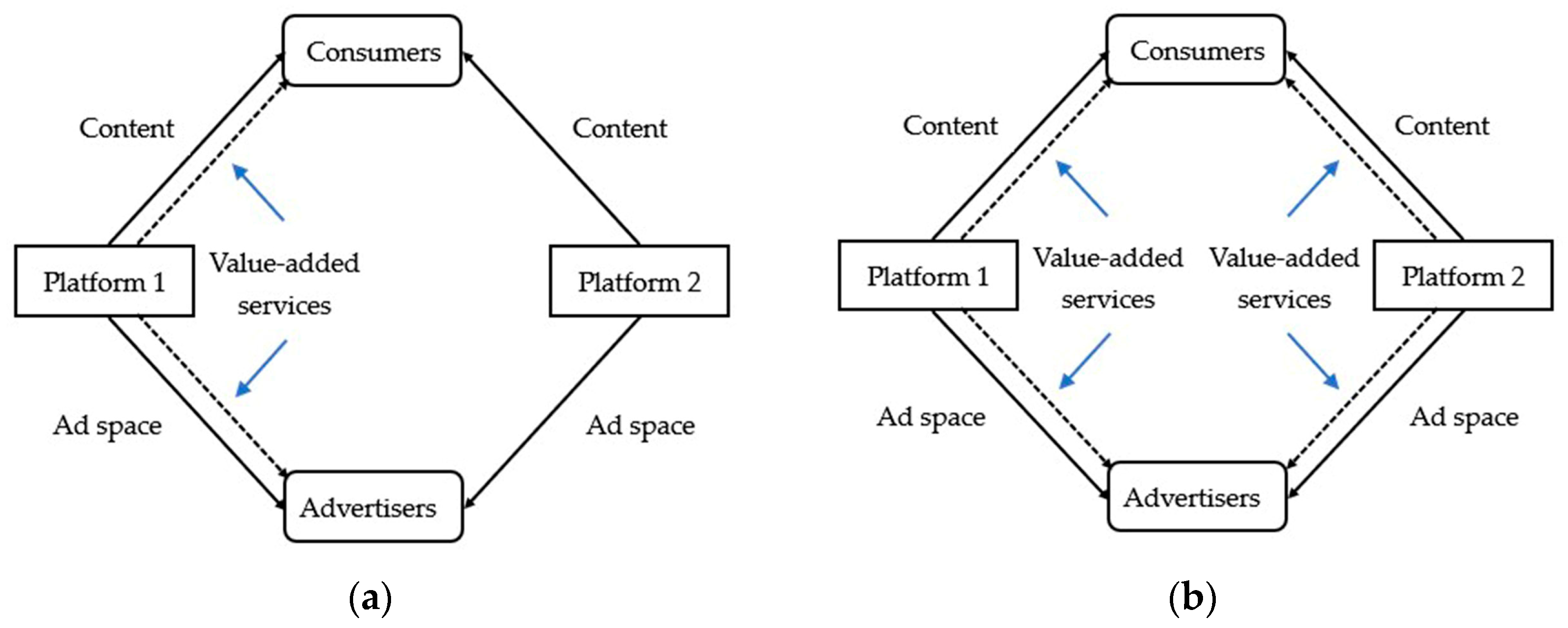 Symmetry 15 01246 g001 Symmetry 15 01246 g001