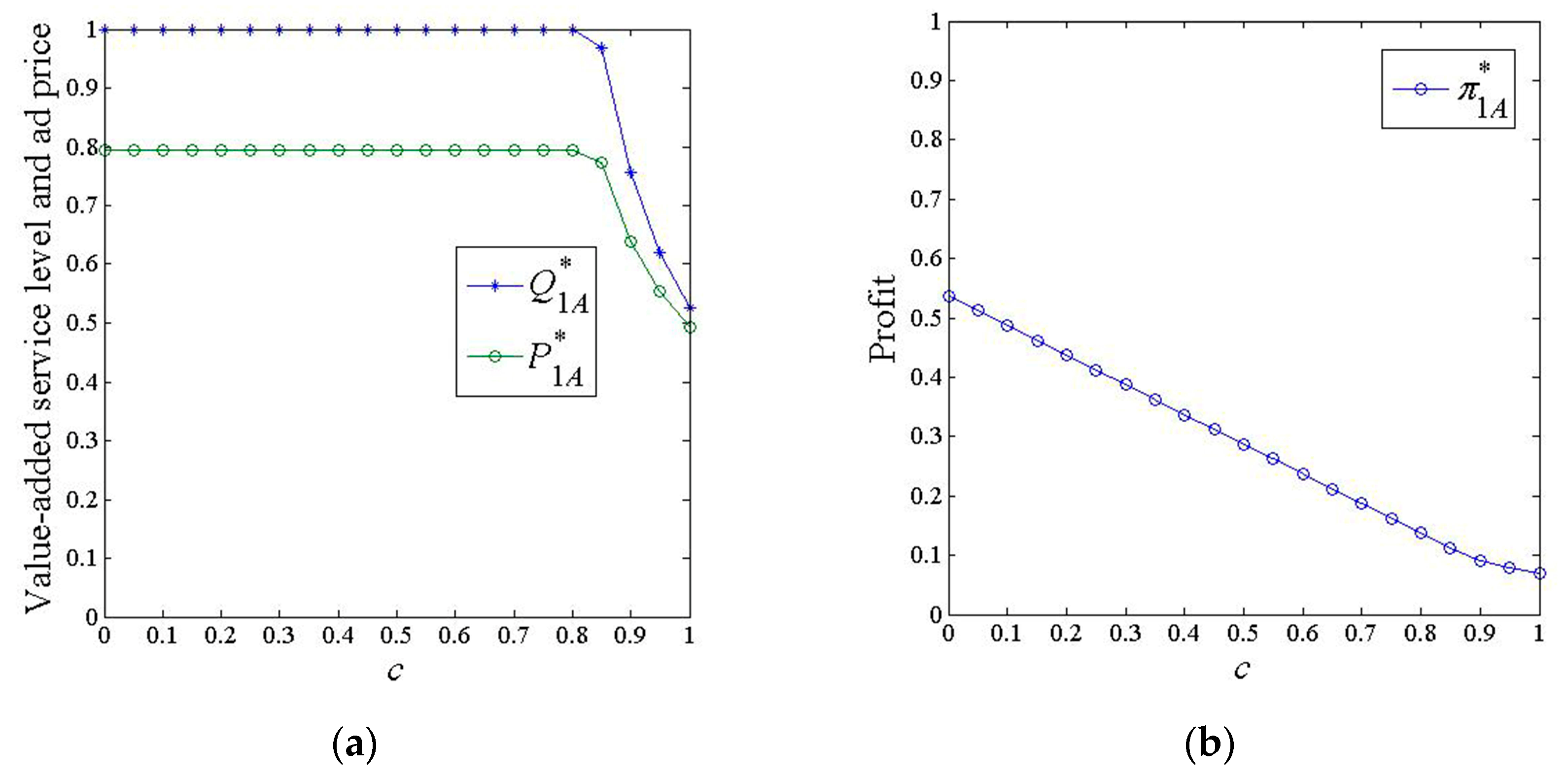 Symmetry 15 01246 g002 Symmetry 15 01246 g002
