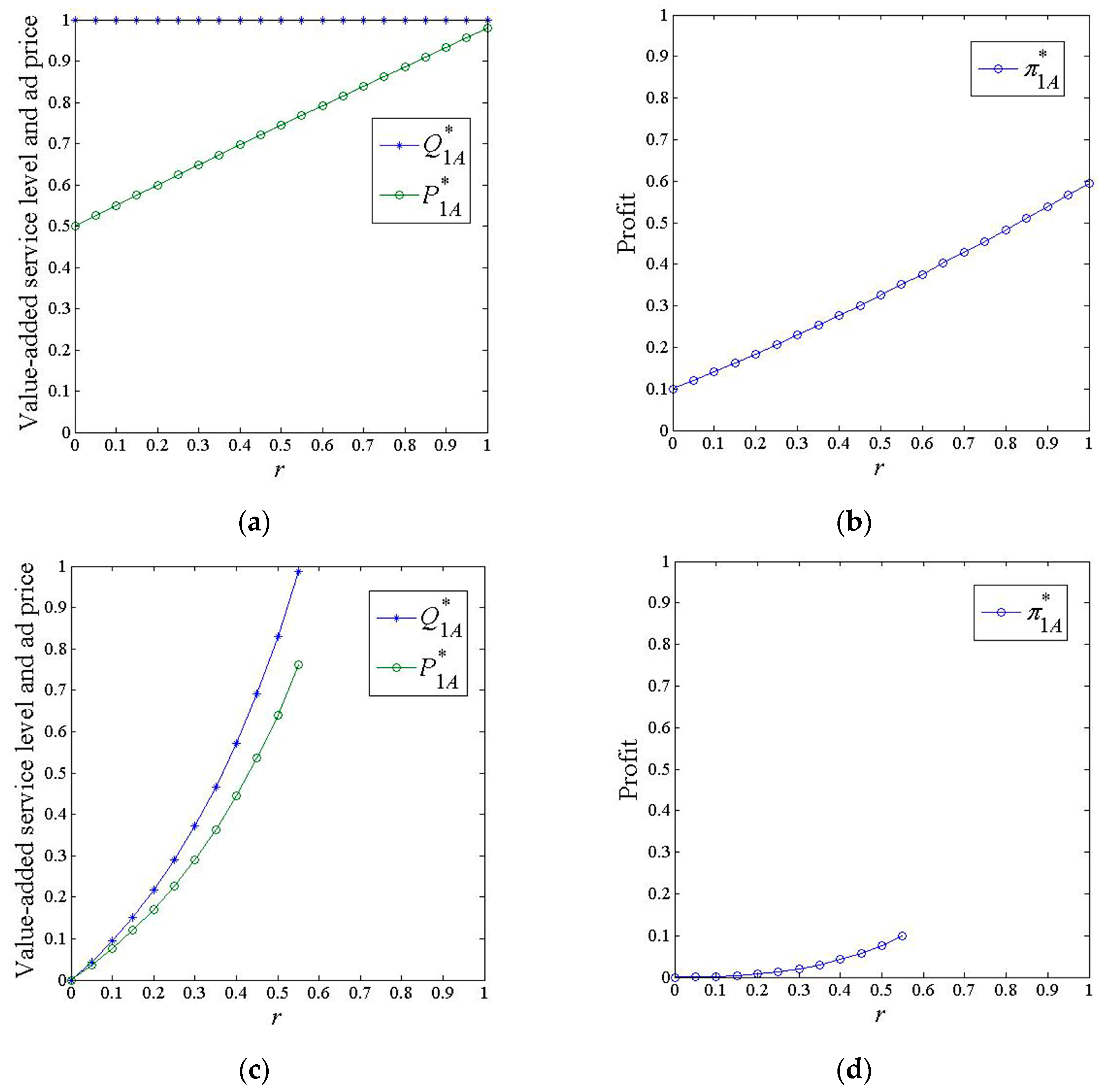 Symmetry 15 01246 g003 Symmetry 15 01246 g003