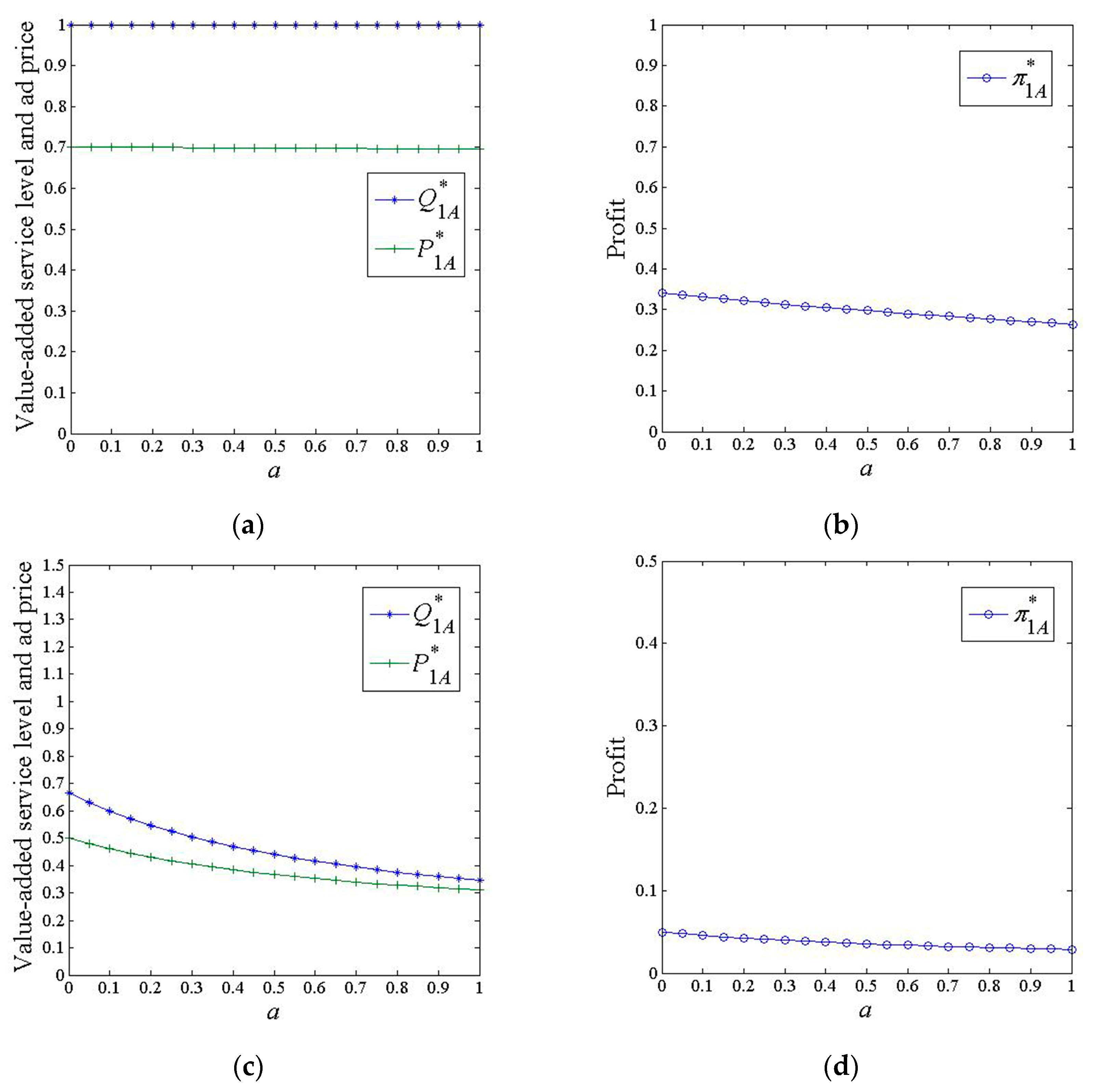 Symmetry 15 01246 g004 Symmetry 15 01246 g004