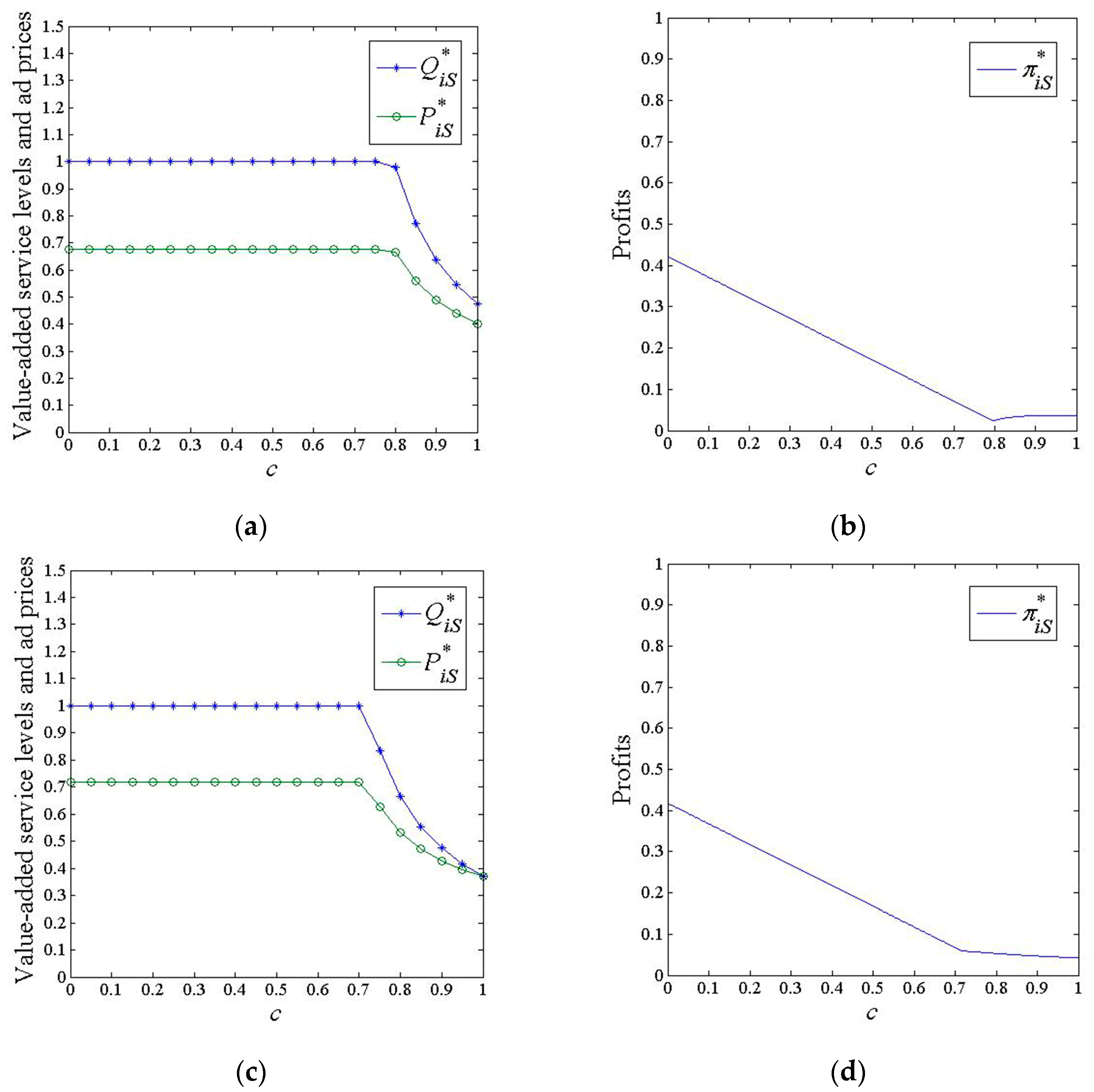 Symmetry 15 01246 g005 Symmetry 15 01246 g005