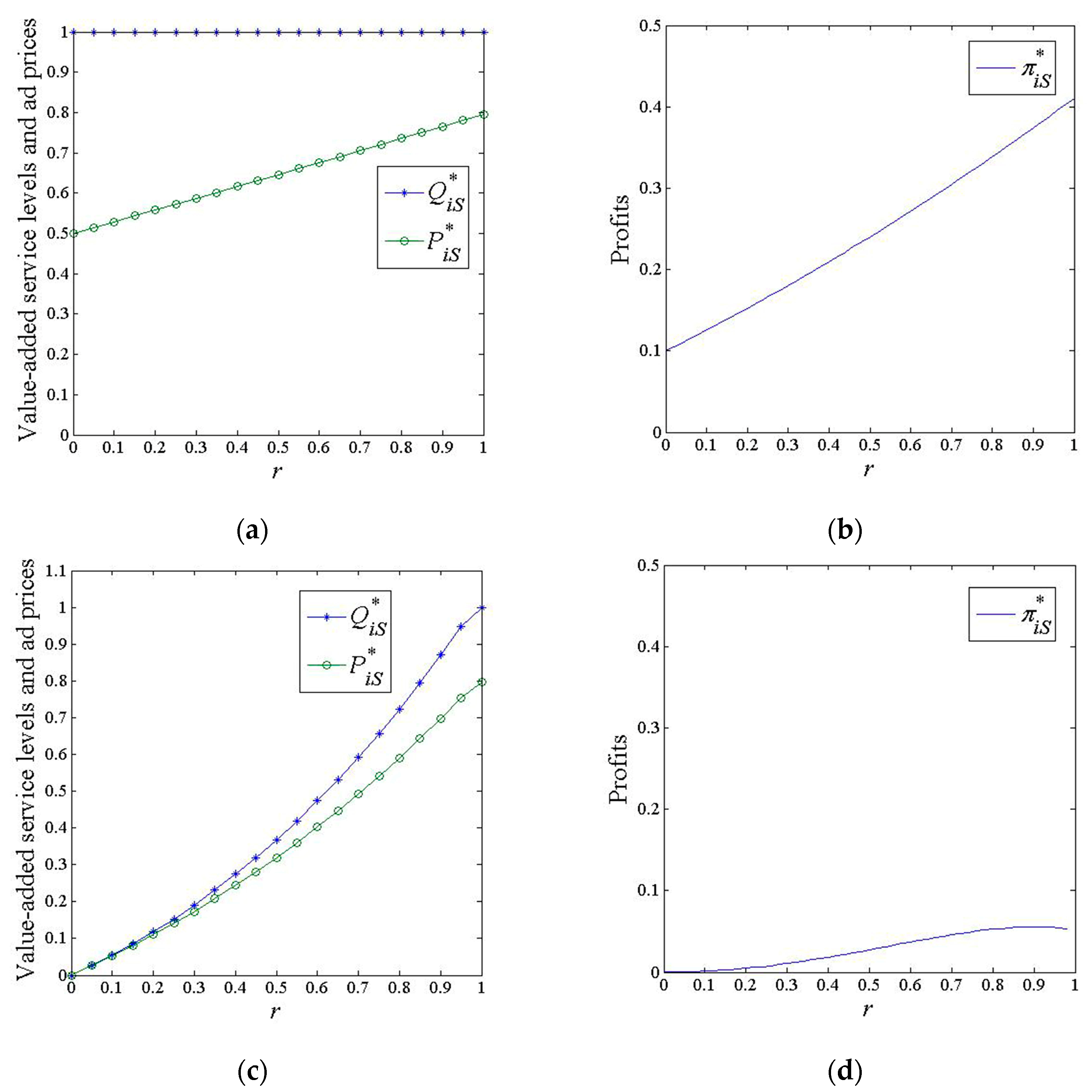 Symmetry 15 01246 g006 Symmetry 15 01246 g006