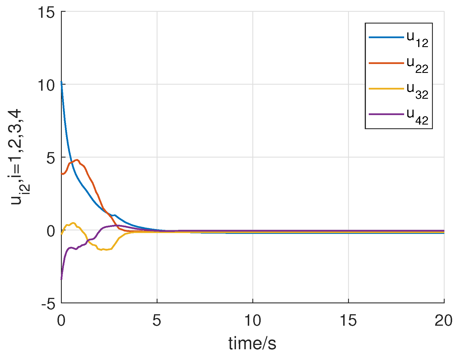 Symmetry 15 01247 g005 Symmetry 15 01247 g005