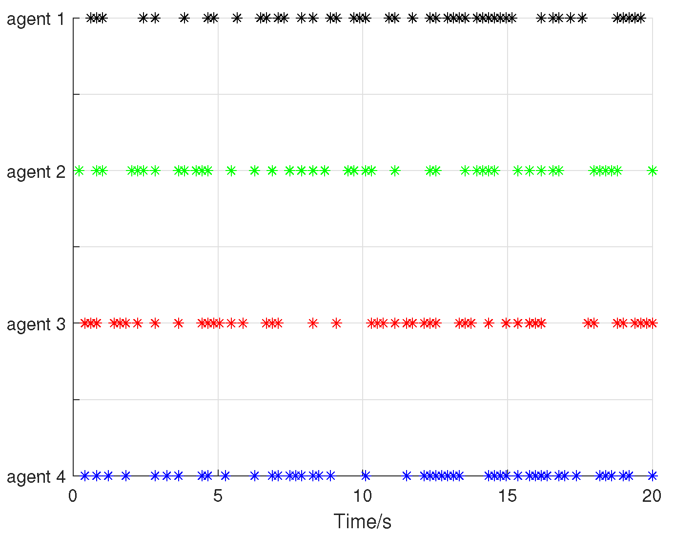 Symmetry 15 01247 g007 Symmetry 15 01247 g007