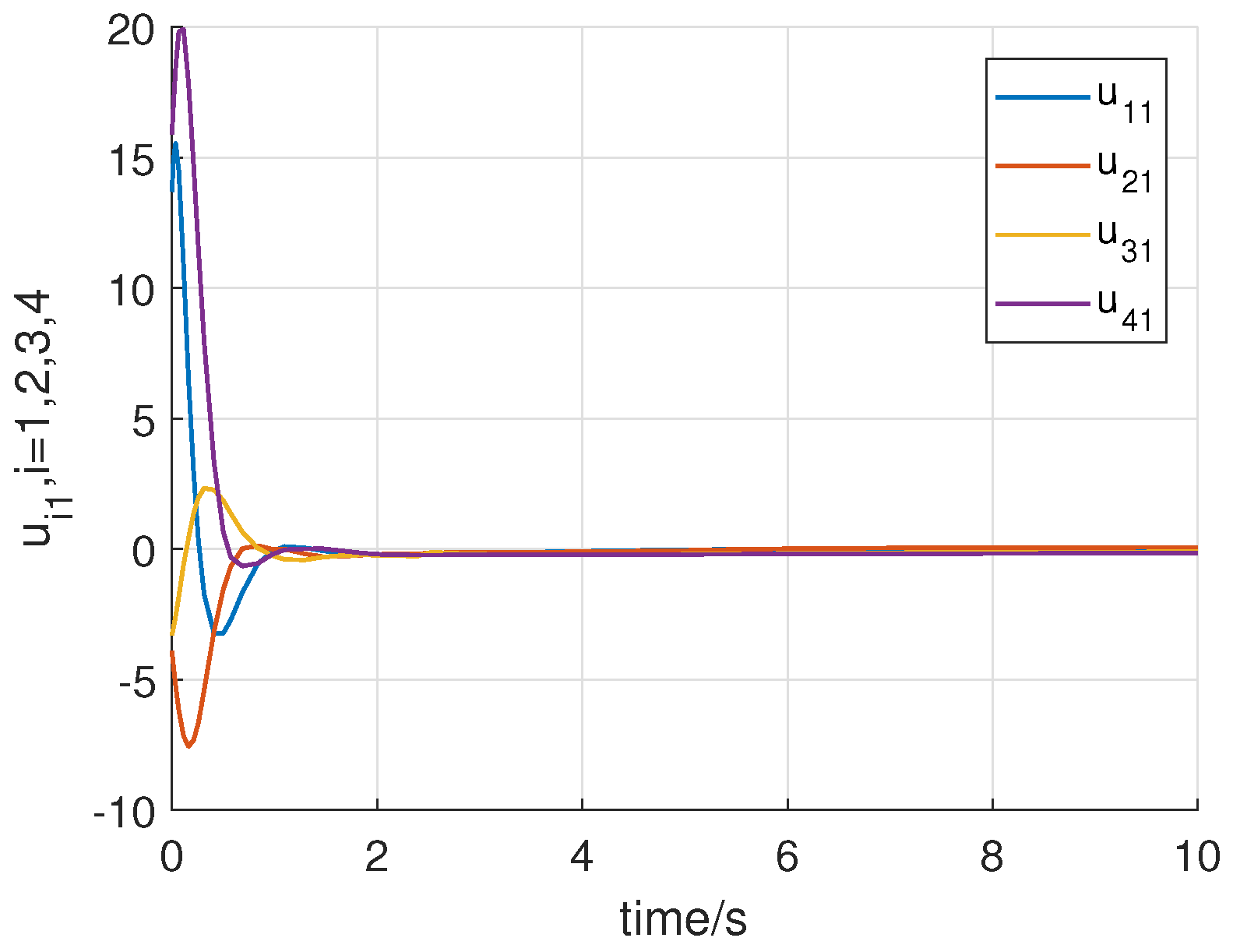 Symmetry 15 01247 g010 Symmetry 15 01247 g010