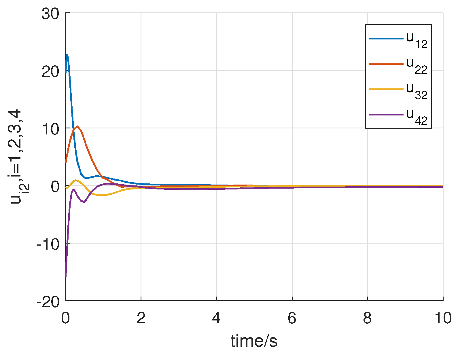 Symmetry 15 01247 g011 Symmetry 15 01247 g011
