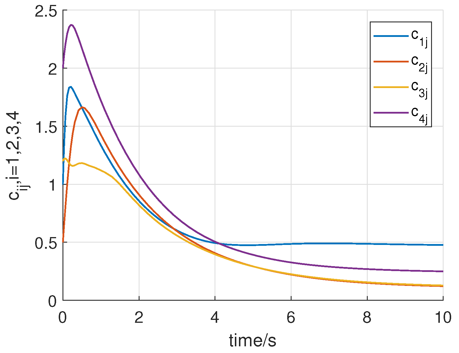 Symmetry 15 01247 g012 Symmetry 15 01247 g012