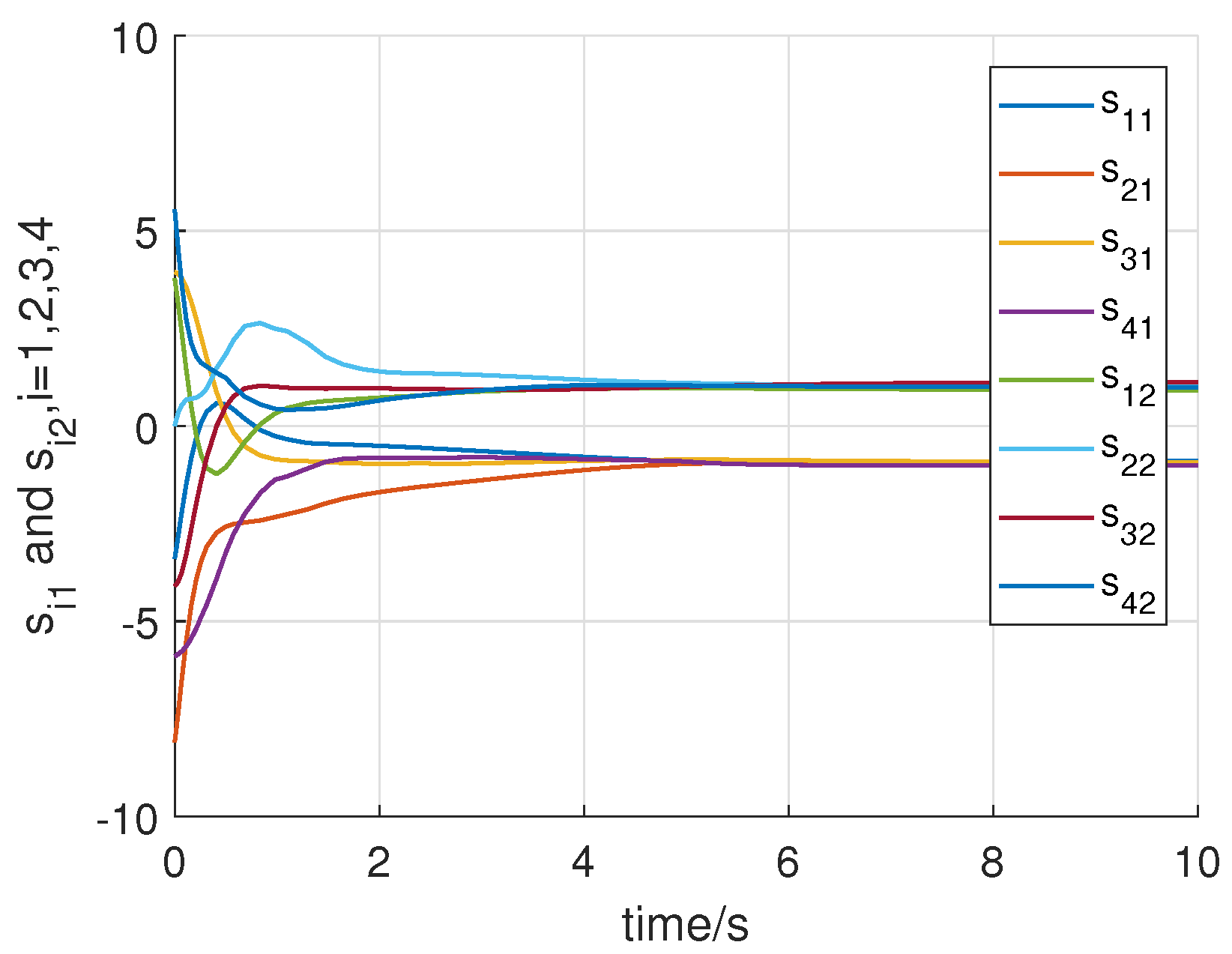 Symmetry 15 01247 g013 Symmetry 15 01247 g013