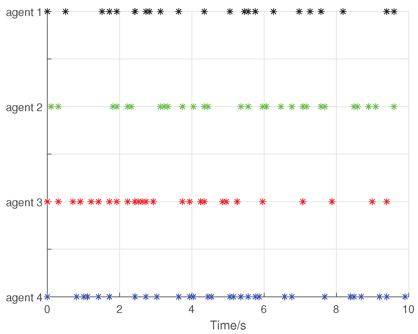 Symmetry 15 01247 g014 Symmetry 15 01247 g014