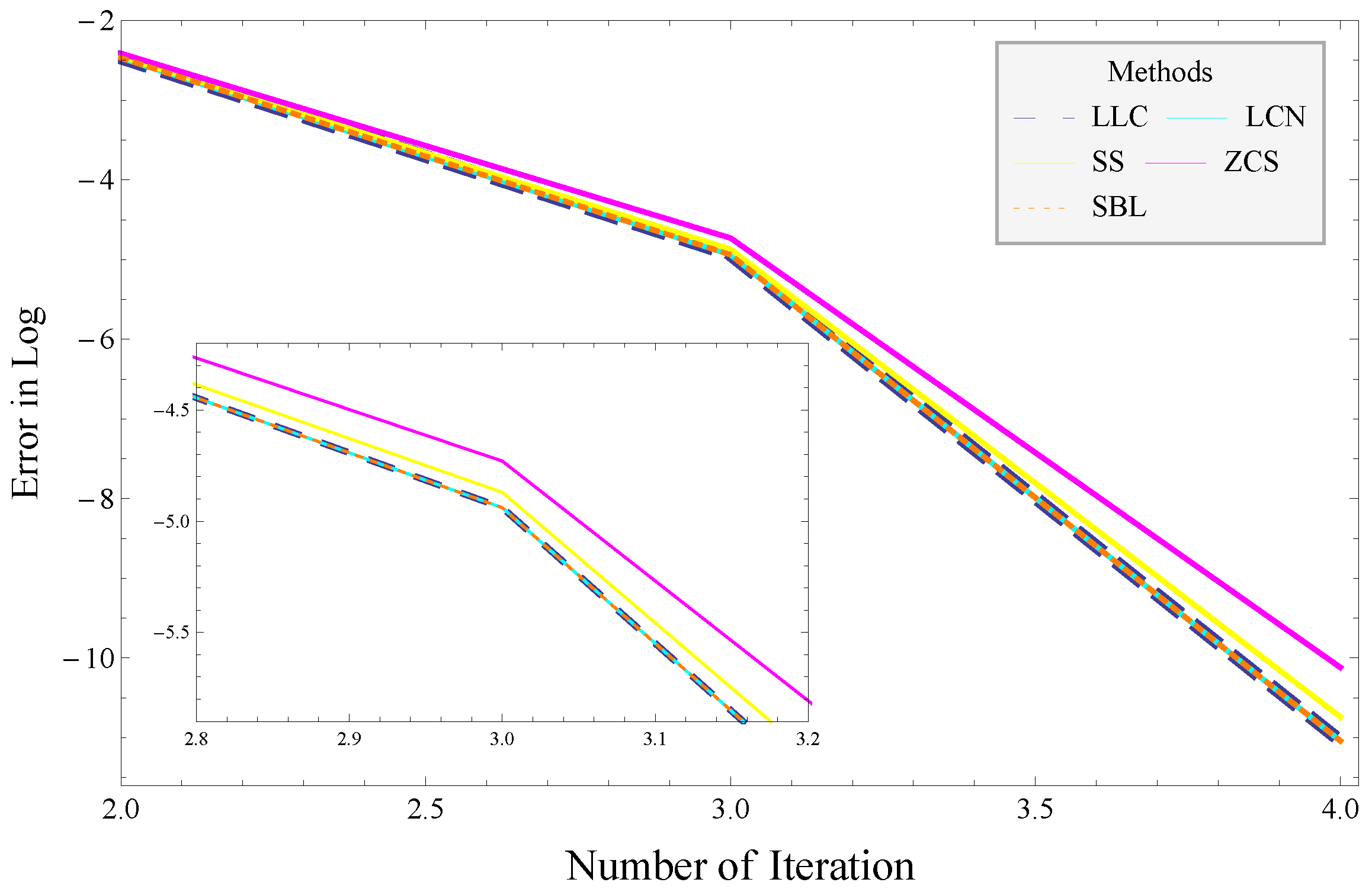 Symmetry 15 01249 g003
