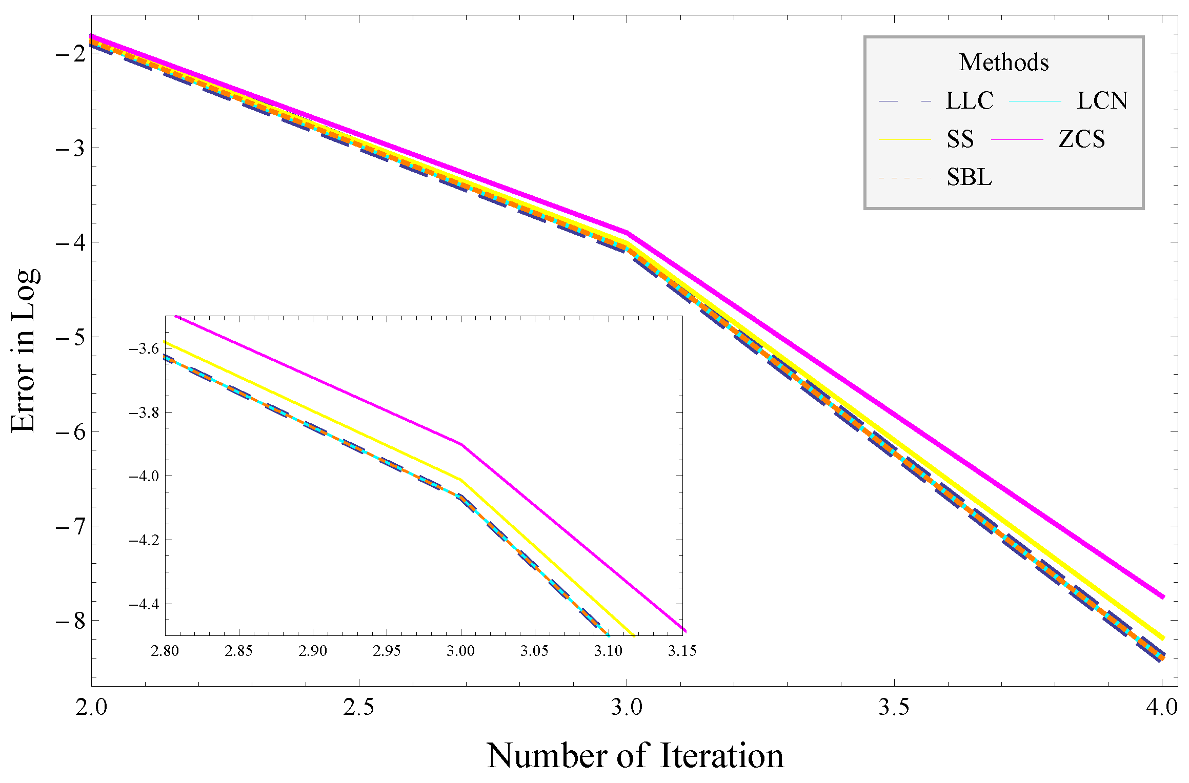 Symmetry 15 01249 g004