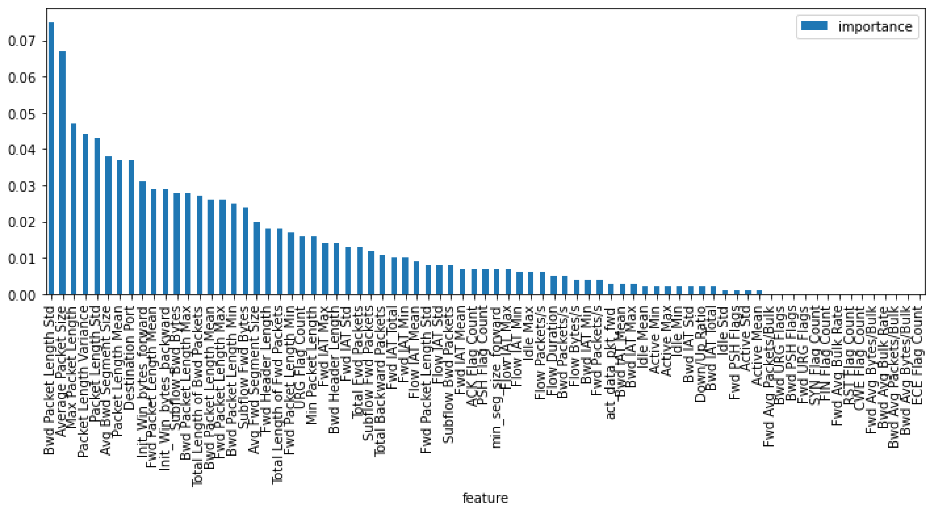 Symmetry 15 01251 g009