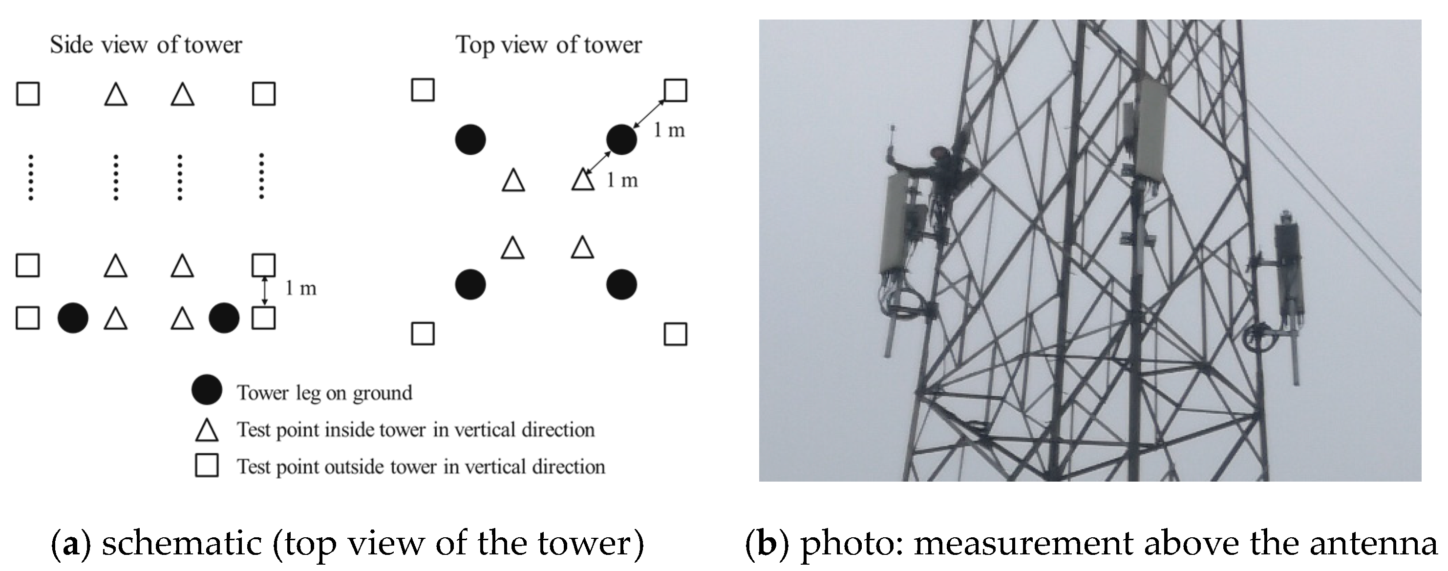 Symmetry 15 01252 g003 Symmetry 15 01252 g003