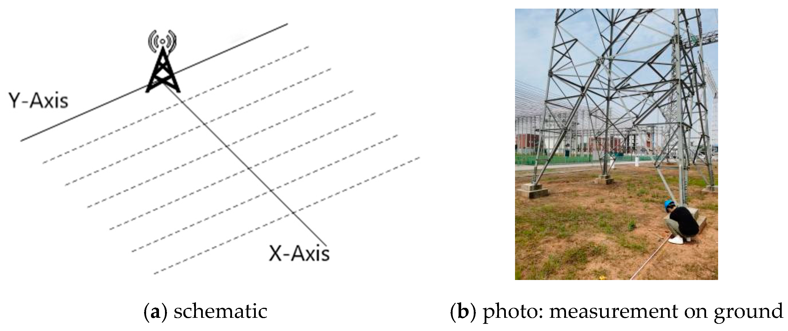 Symmetry 15 01252 g004 Symmetry 15 01252 g004