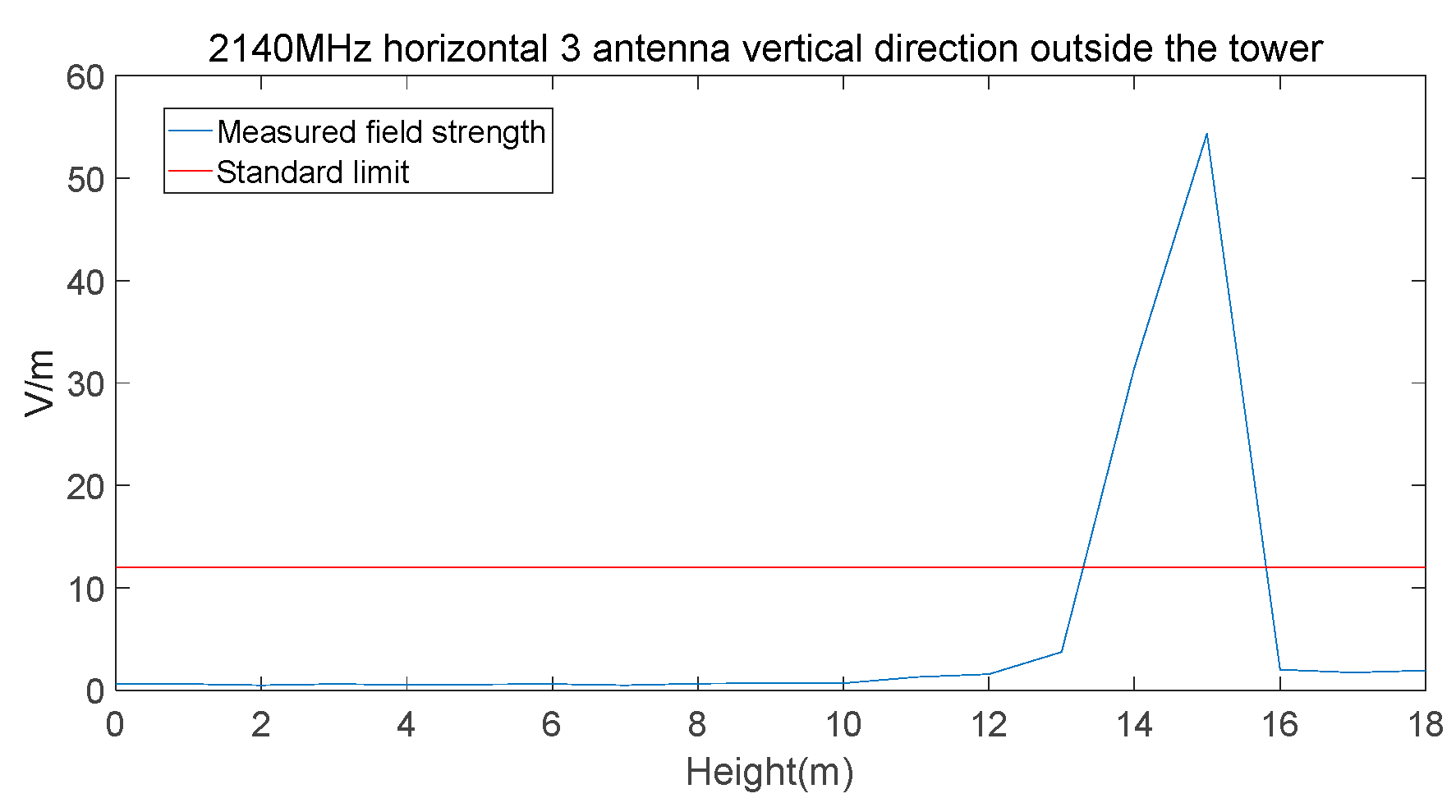 Symmetry 15 01252 g007 Symmetry 15 01252 g007