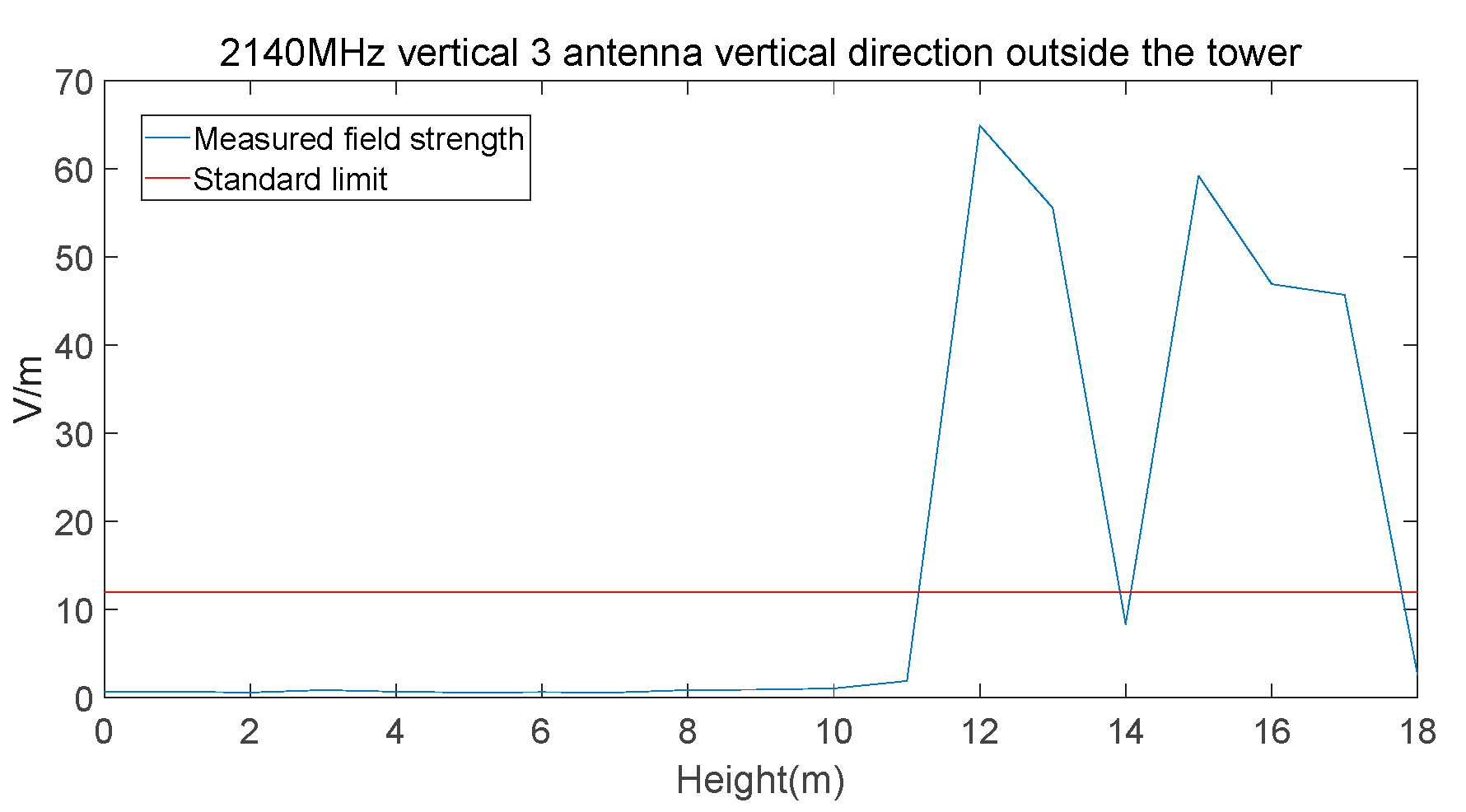 Symmetry 15 01252 g008 Symmetry 15 01252 g008