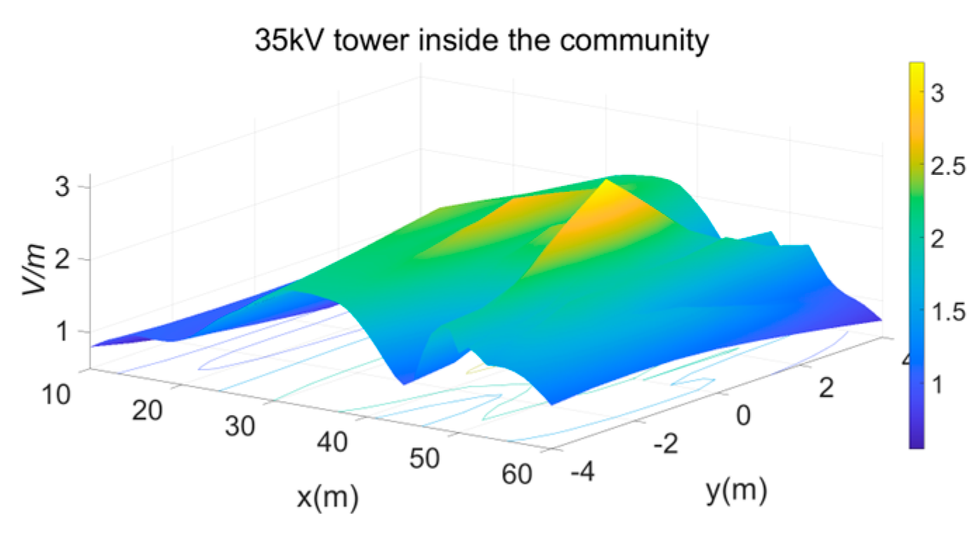 Symmetry 15 01252 g009 Symmetry 15 01252 g009