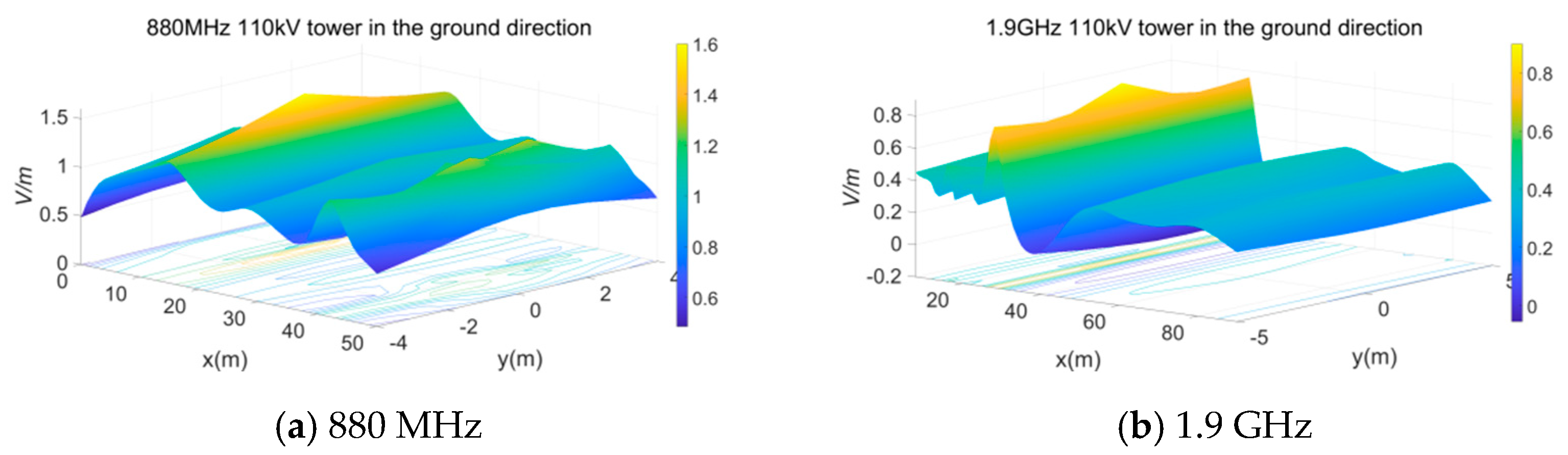 Symmetry 15 01252 g010 Symmetry 15 01252 g010
