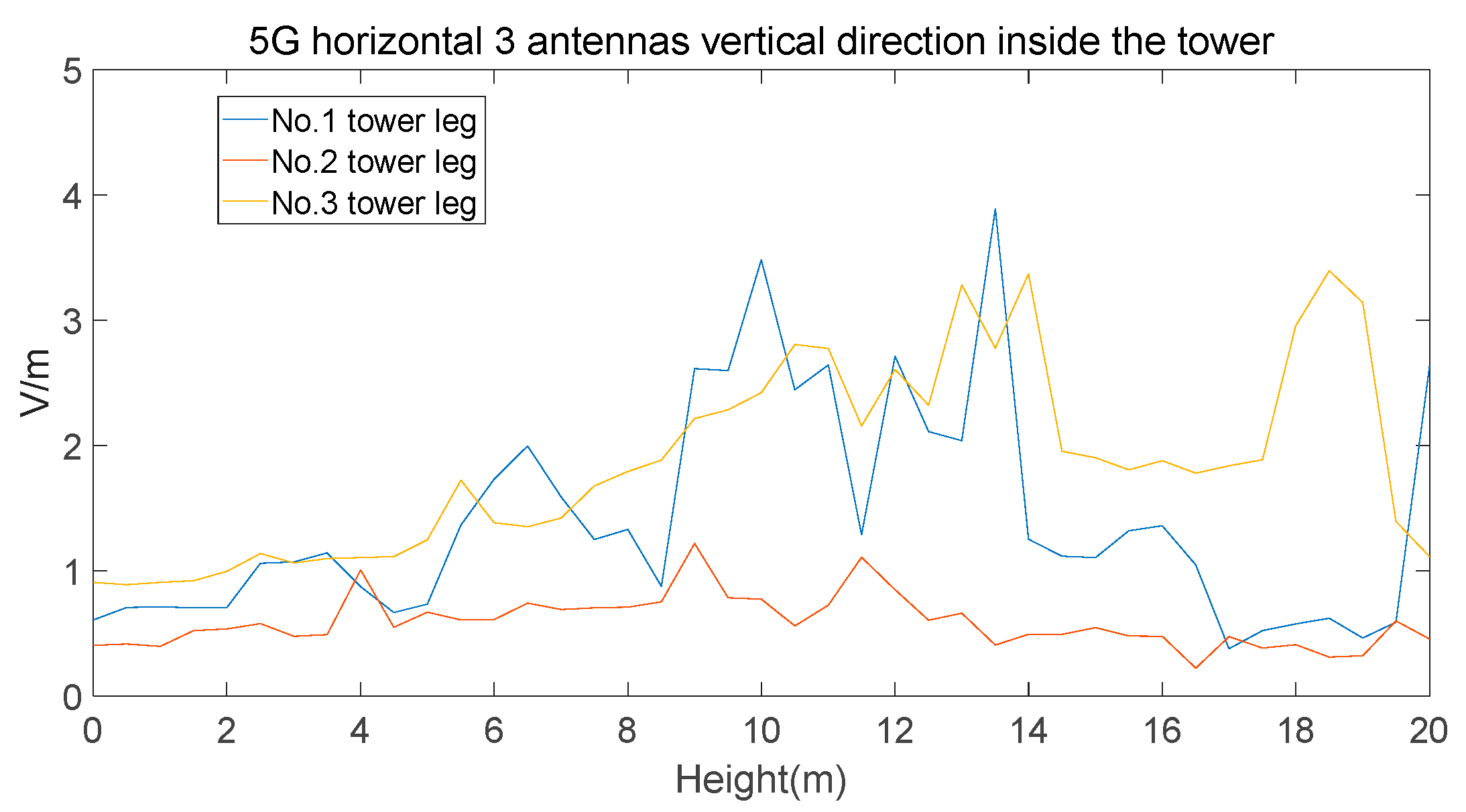Symmetry 15 01252 g012 Symmetry 15 01252 g012