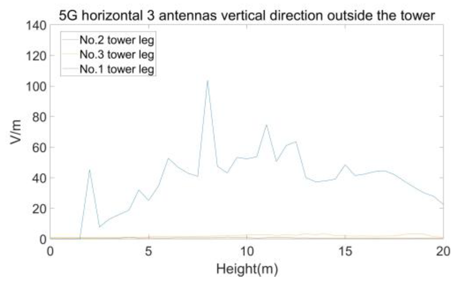 Symmetry 15 01252 g013 Symmetry 15 01252 g013