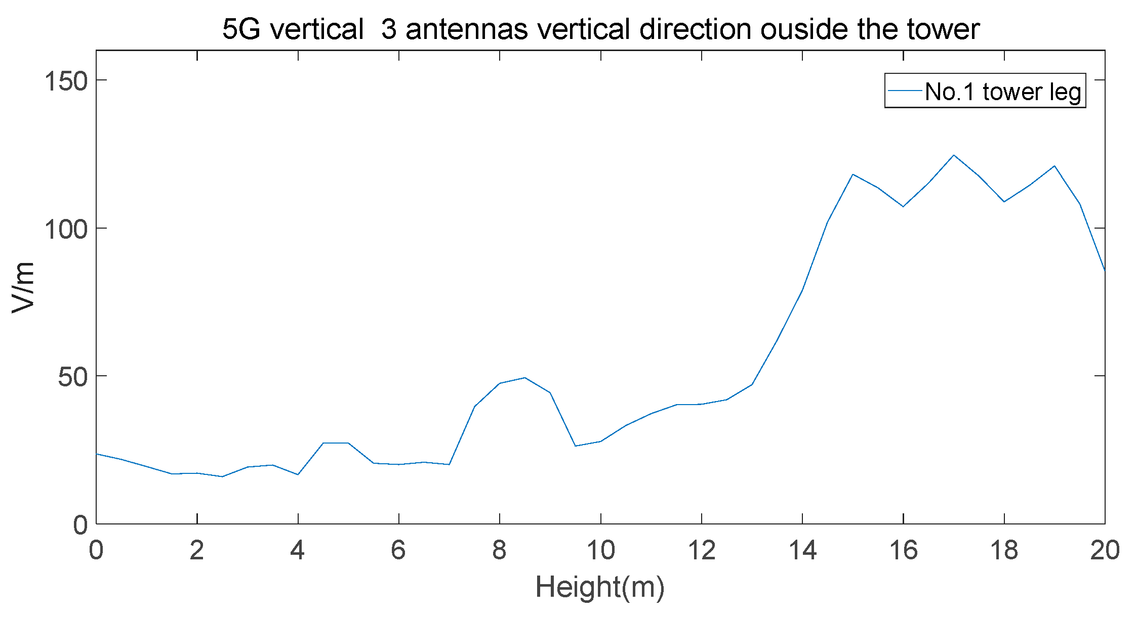 Symmetry 15 01252 g017 Symmetry 15 01252 g017
