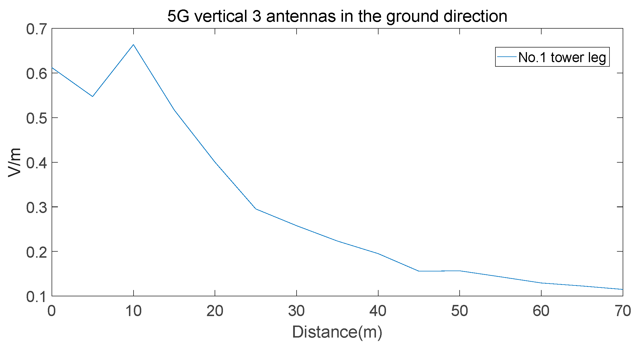 Symmetry 15 01252 g018 Symmetry 15 01252 g018