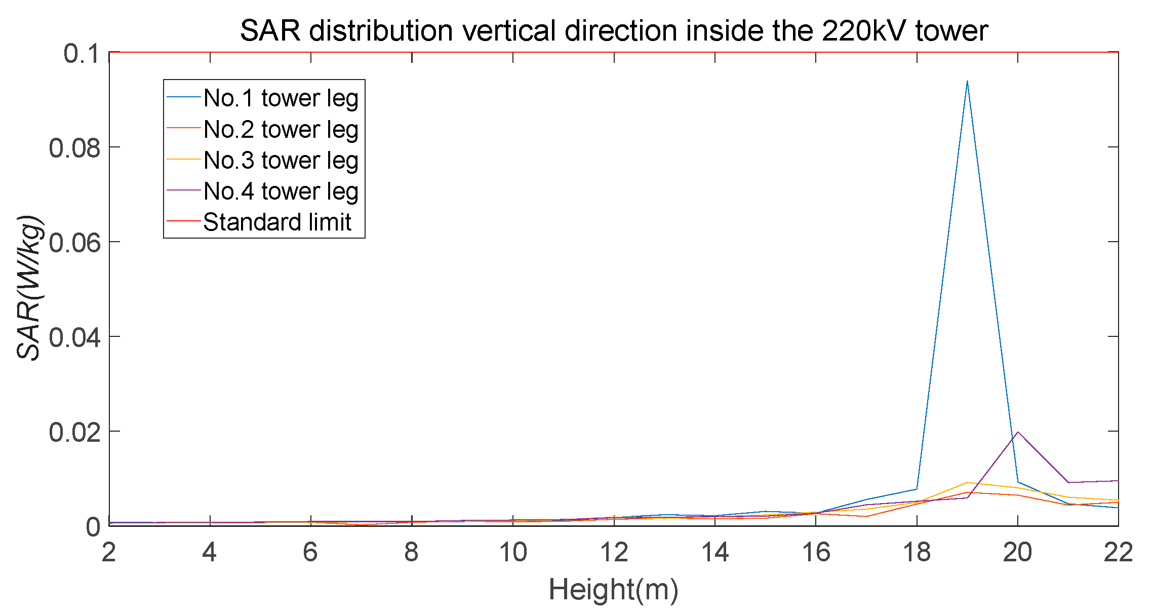 Symmetry 15 01252 g019 Symmetry 15 01252 g019