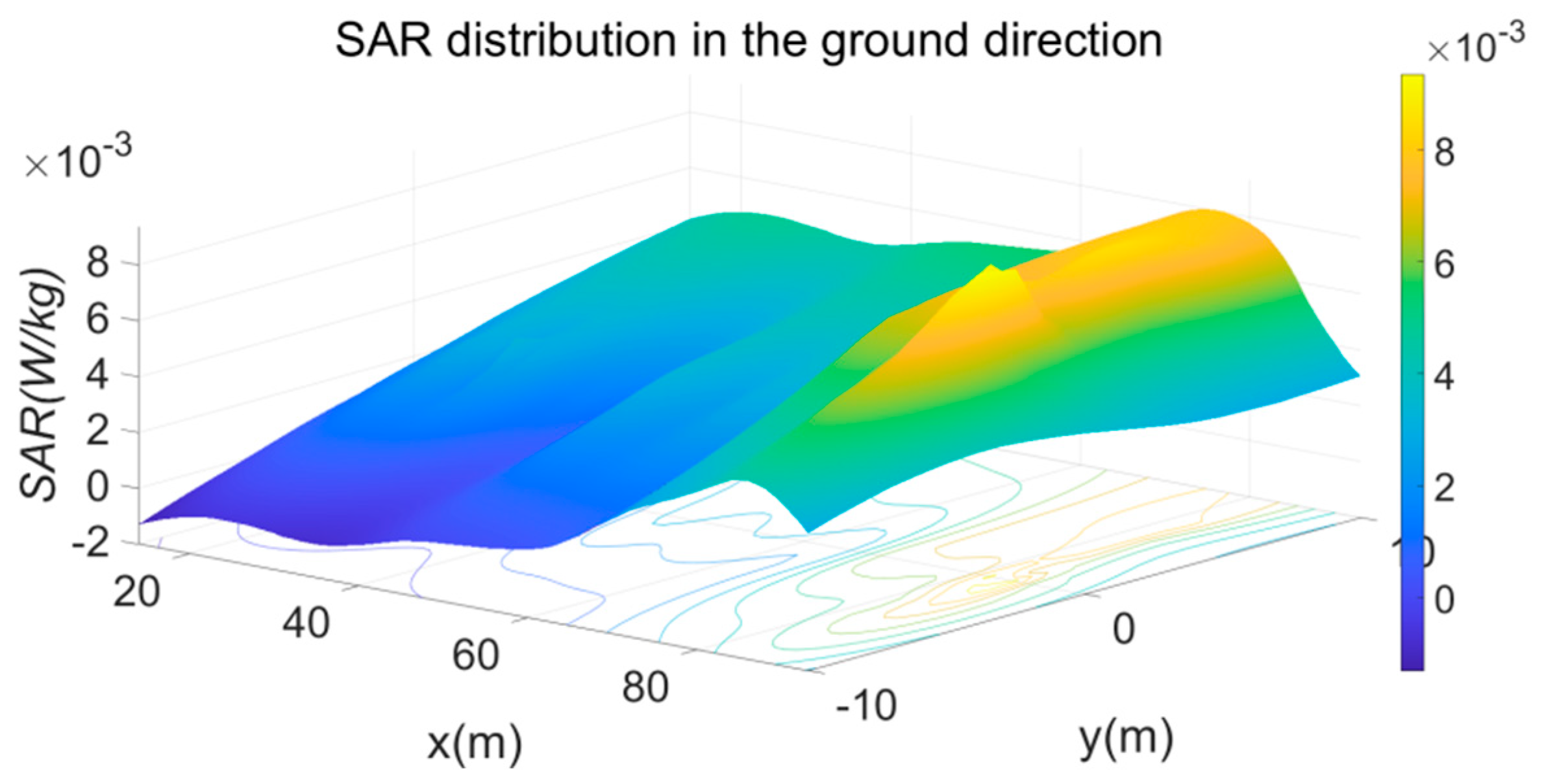 Symmetry 15 01252 g021 Symmetry 15 01252 g021