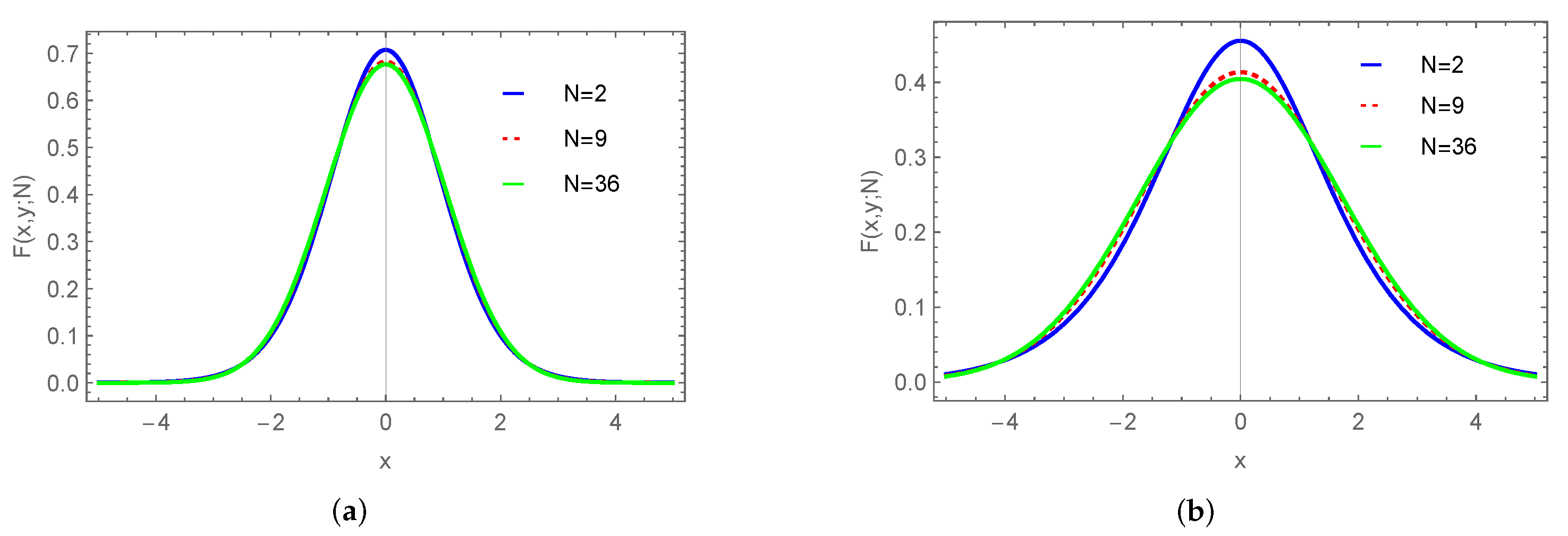 Symmetry 15 01254 g001 Symmetry 15 01254 g001